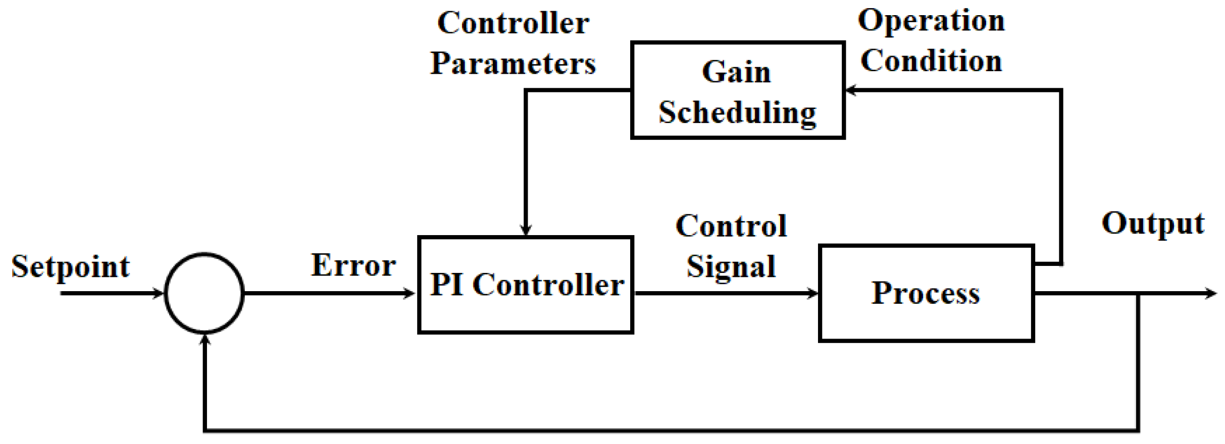 Applsci 14 06675 g007