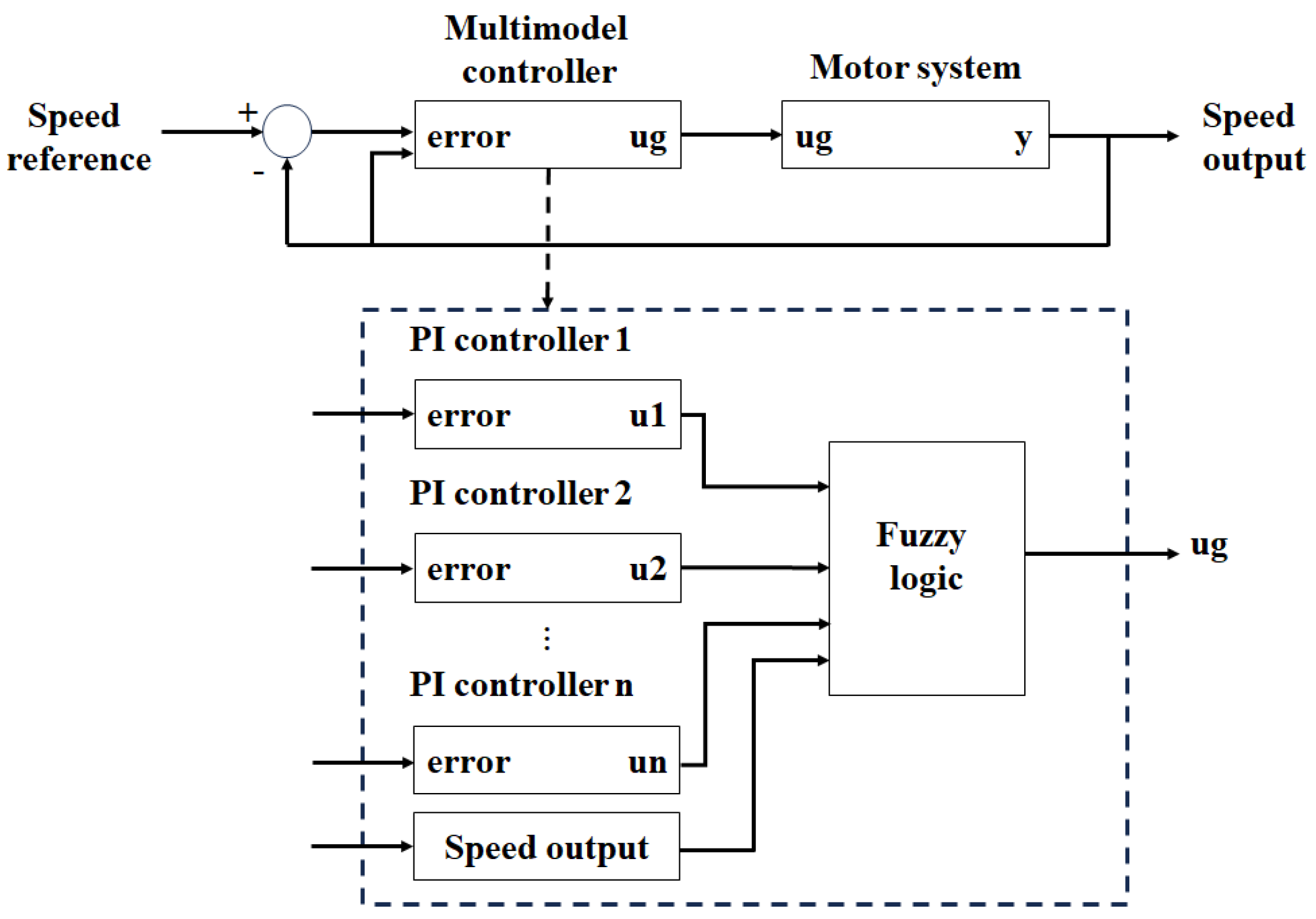 Applsci 14 06675 g009