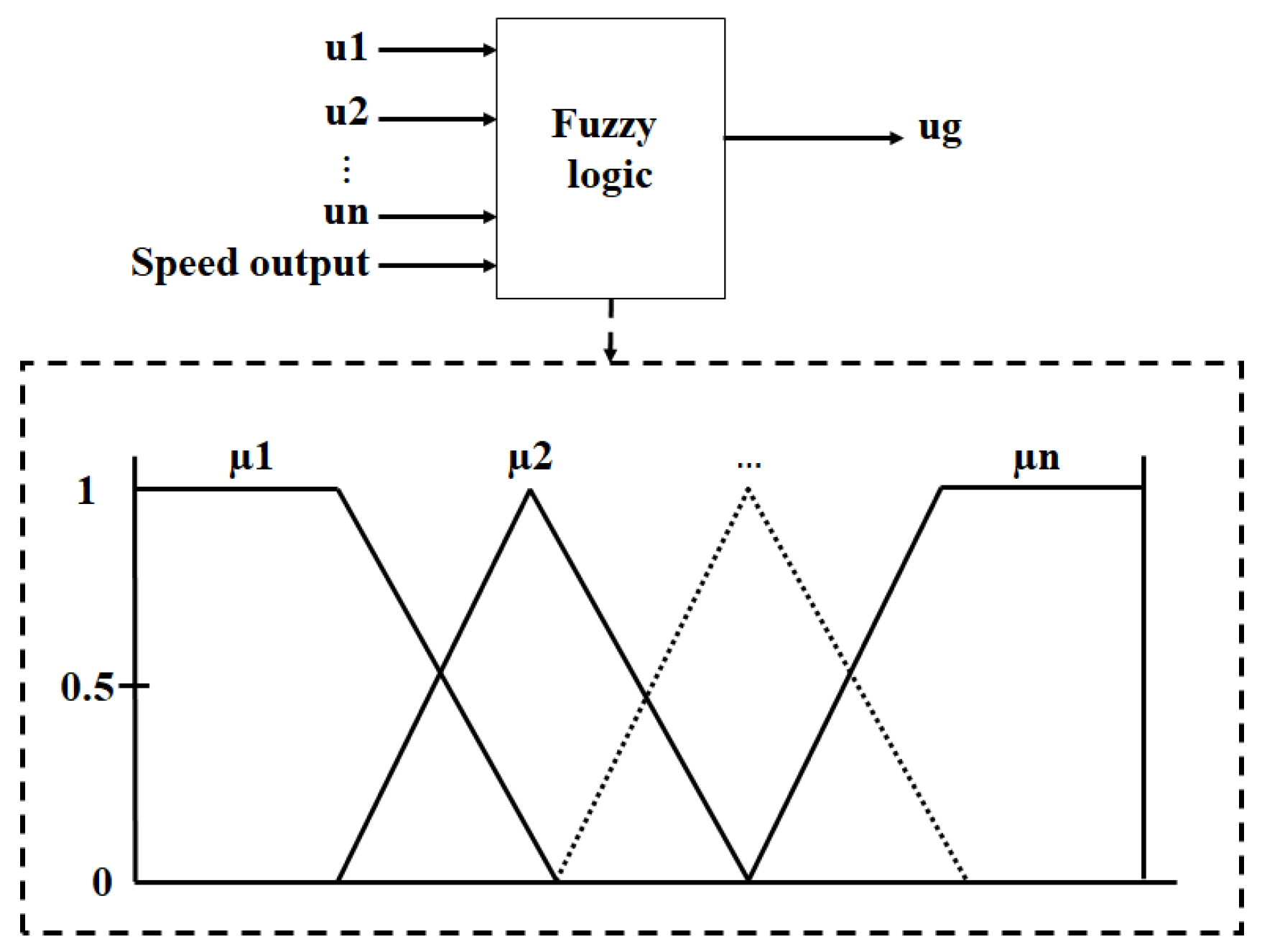 Applsci 14 06675 g010