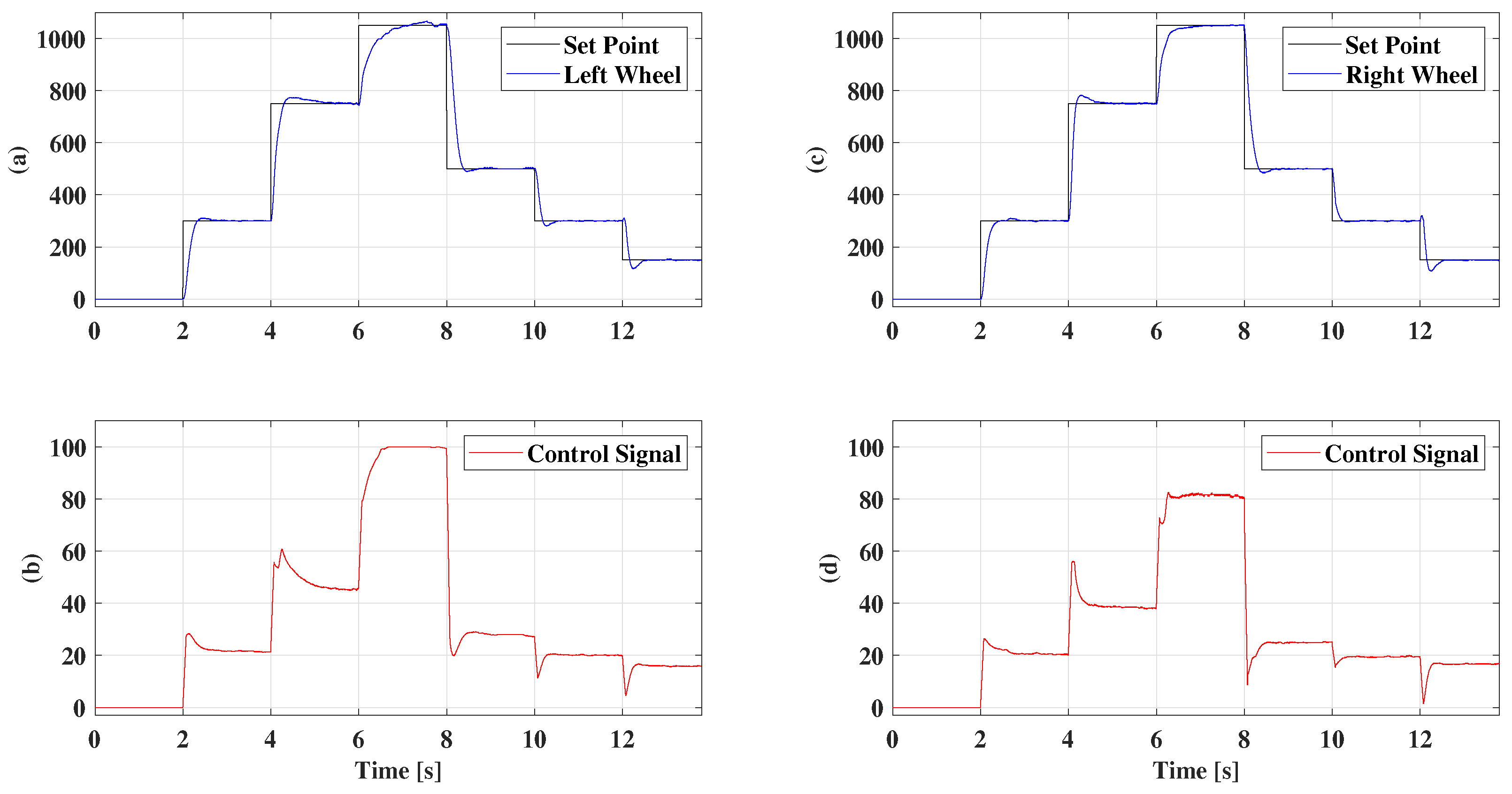 Applsci 14 06675 g021