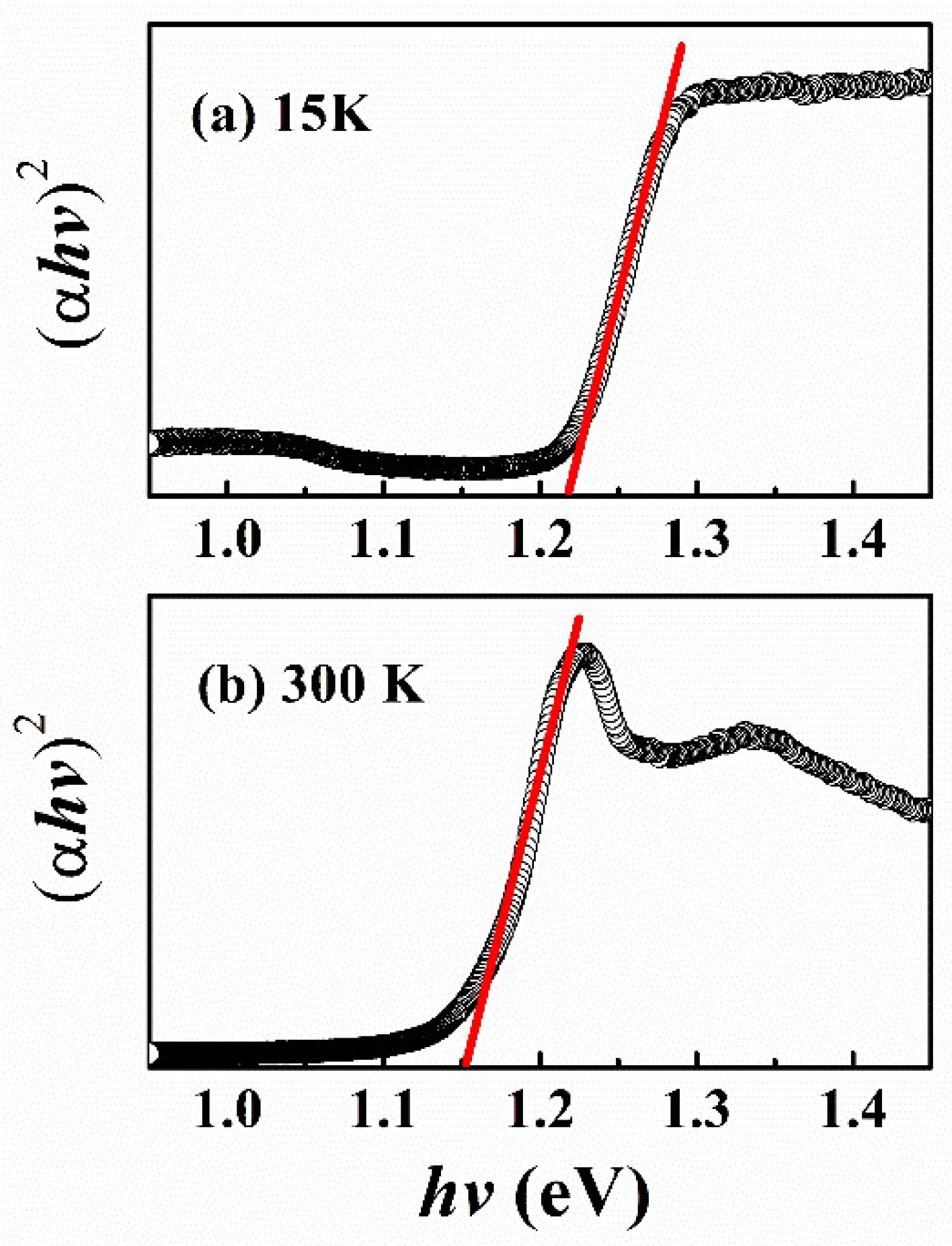 Applsci 14 06676 g003