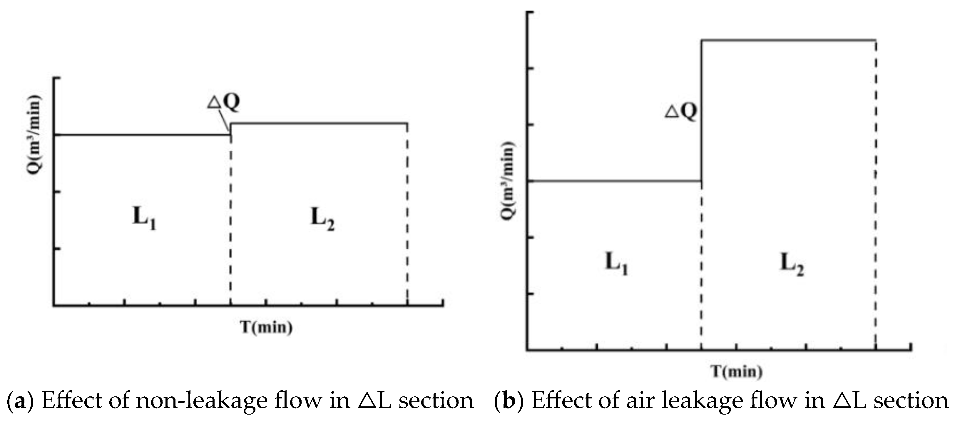 Applsci 14 06684 g005