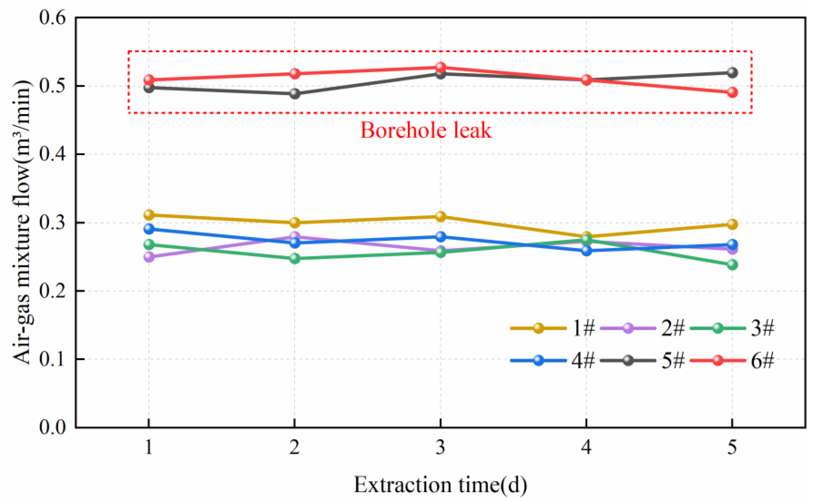 Applsci 14 06684 g006