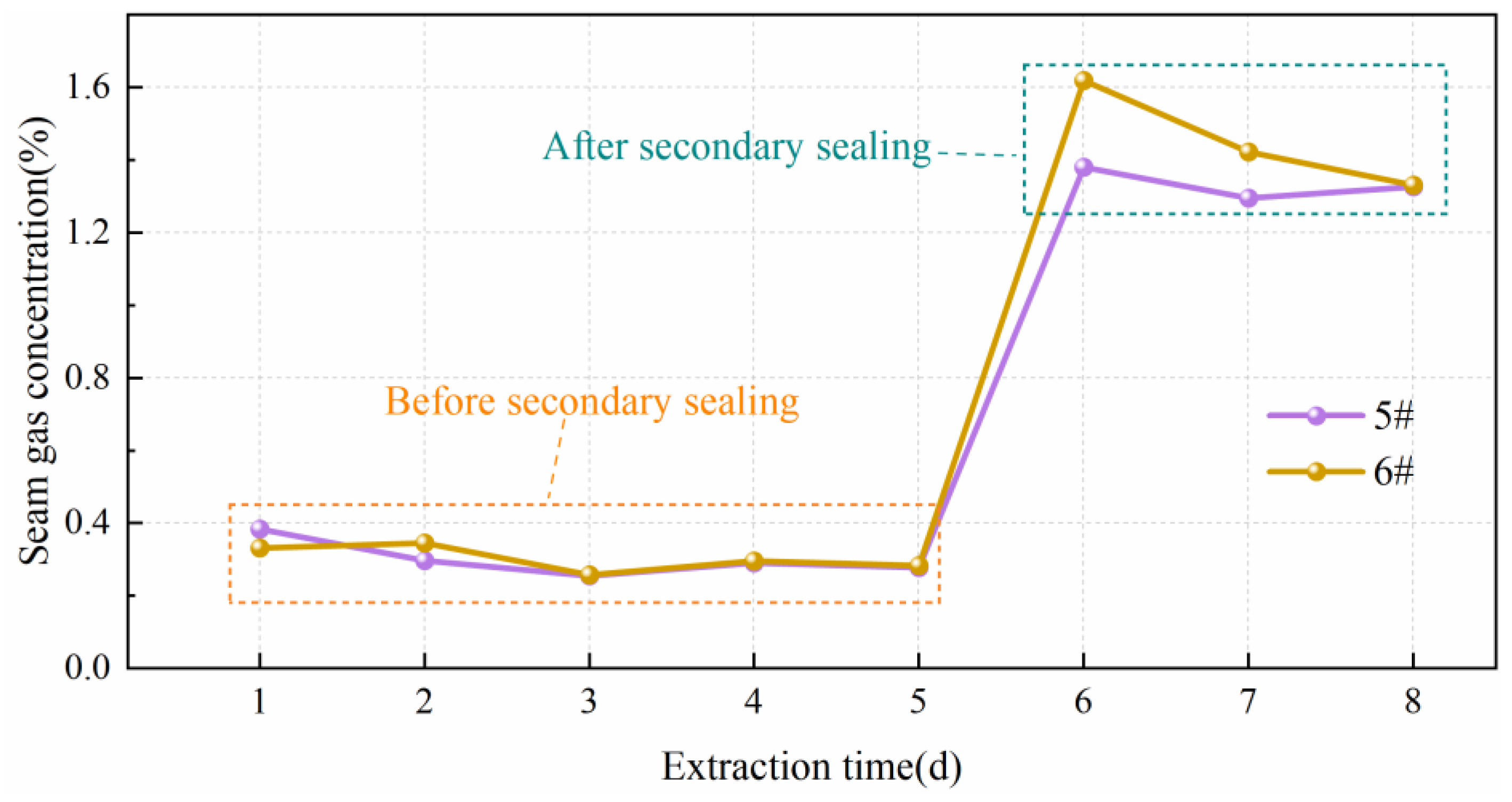Applsci 14 06684 g009
