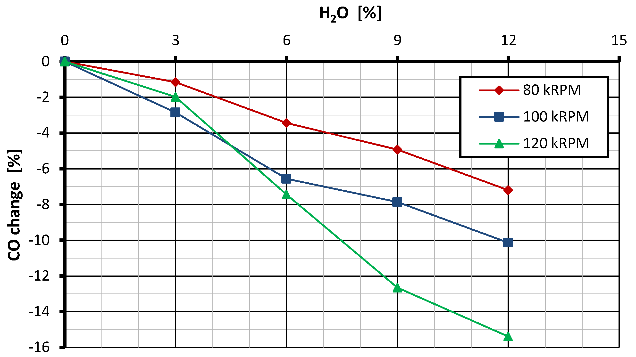 Applsci 14 06686 g011