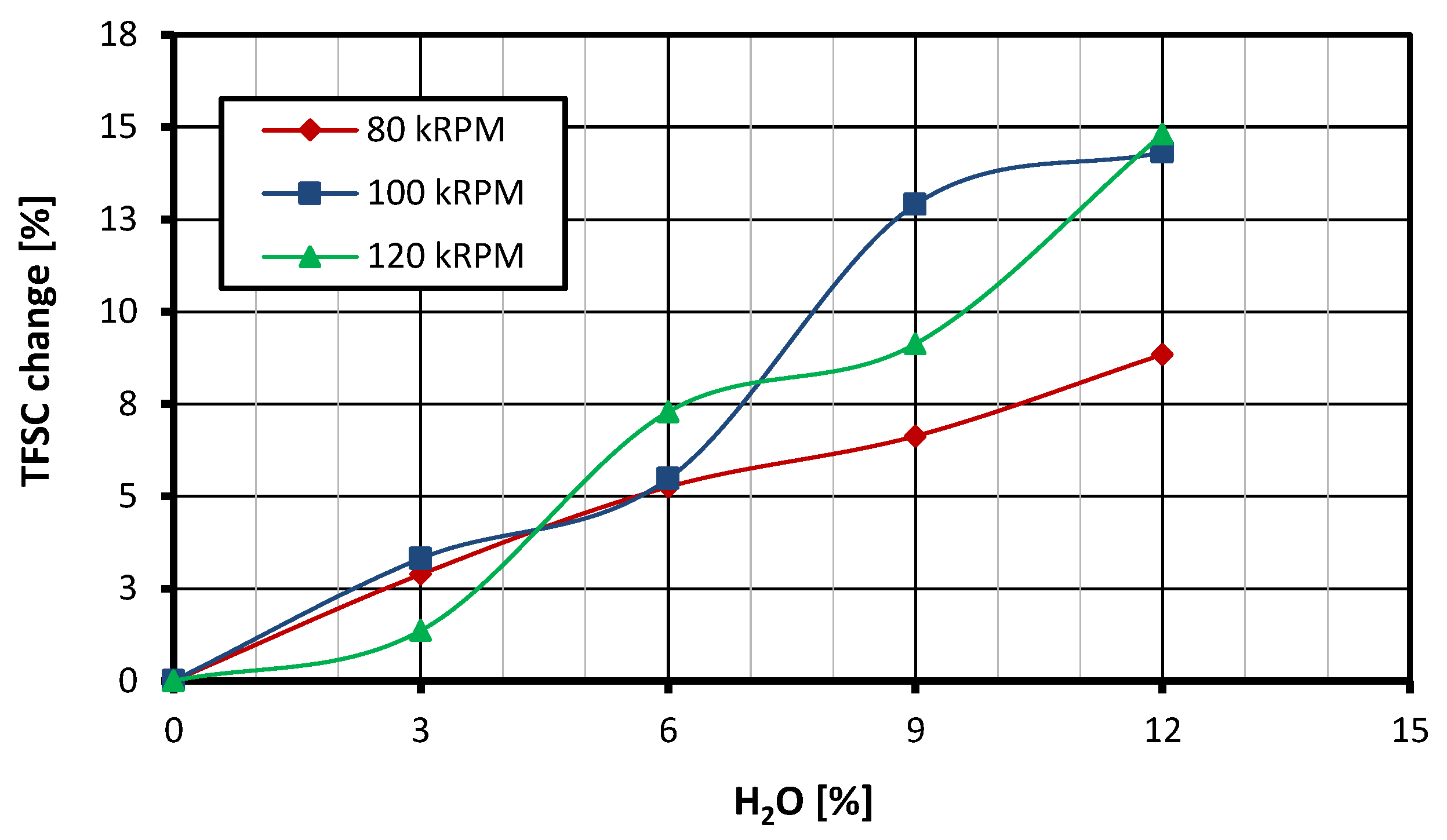 Applsci 14 06686 g014