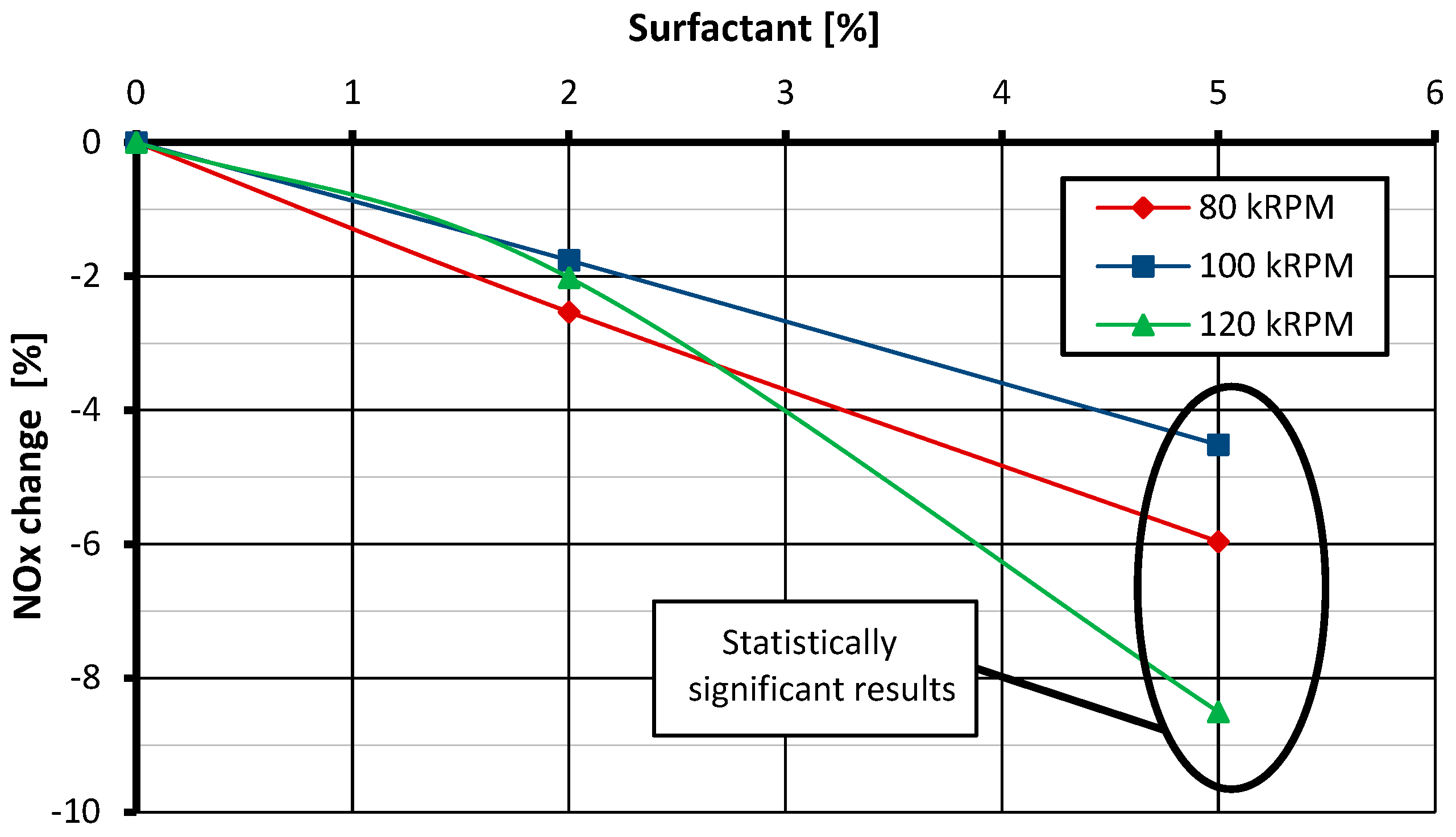 Applsci 14 06686 g016