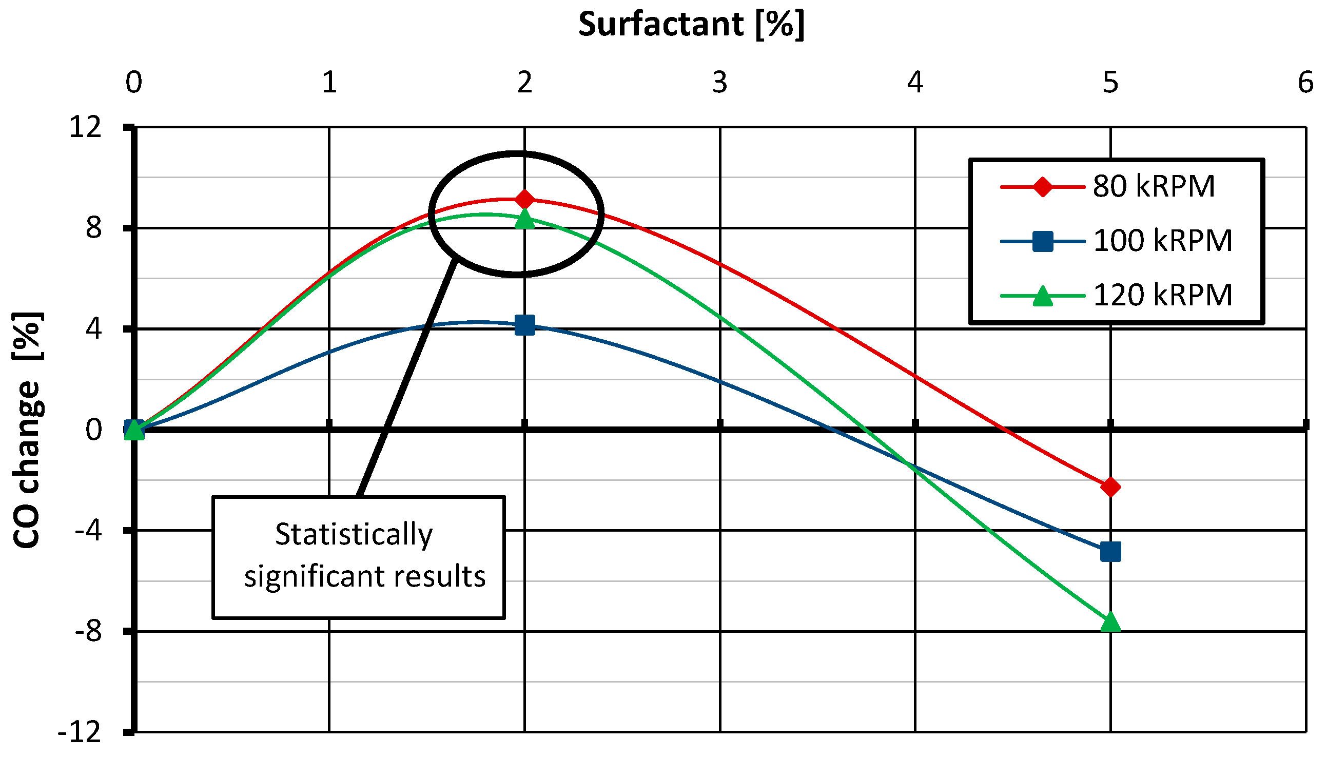 Applsci 14 06686 g017