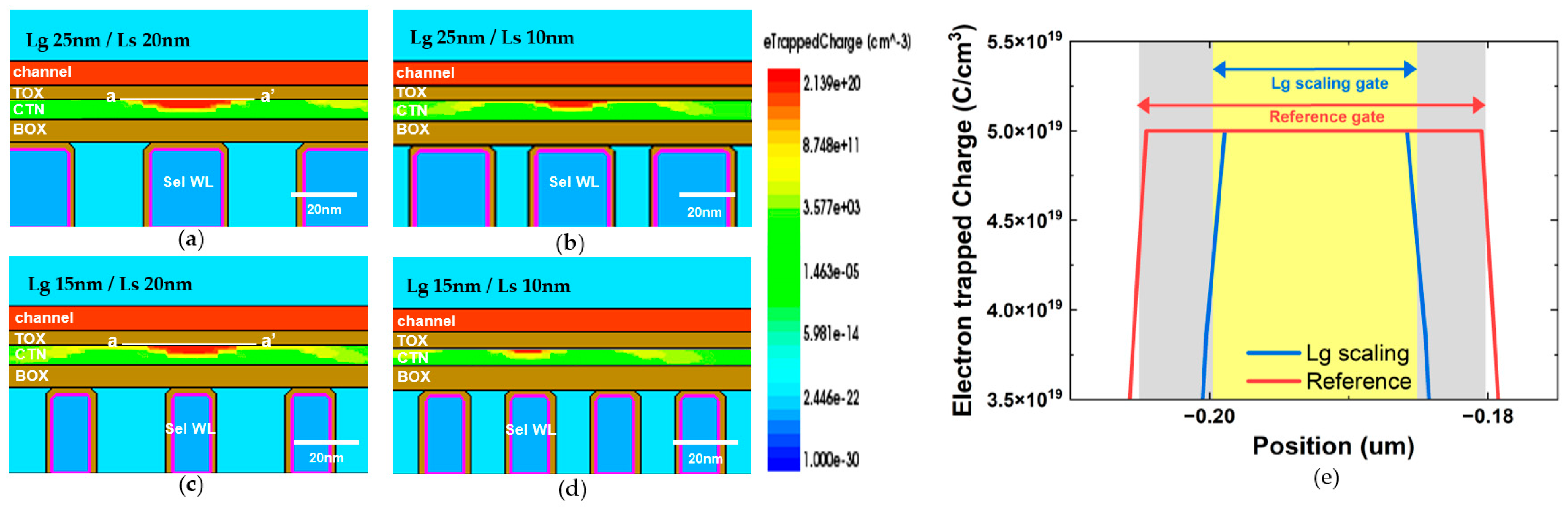 Applsci 14 06689 g003