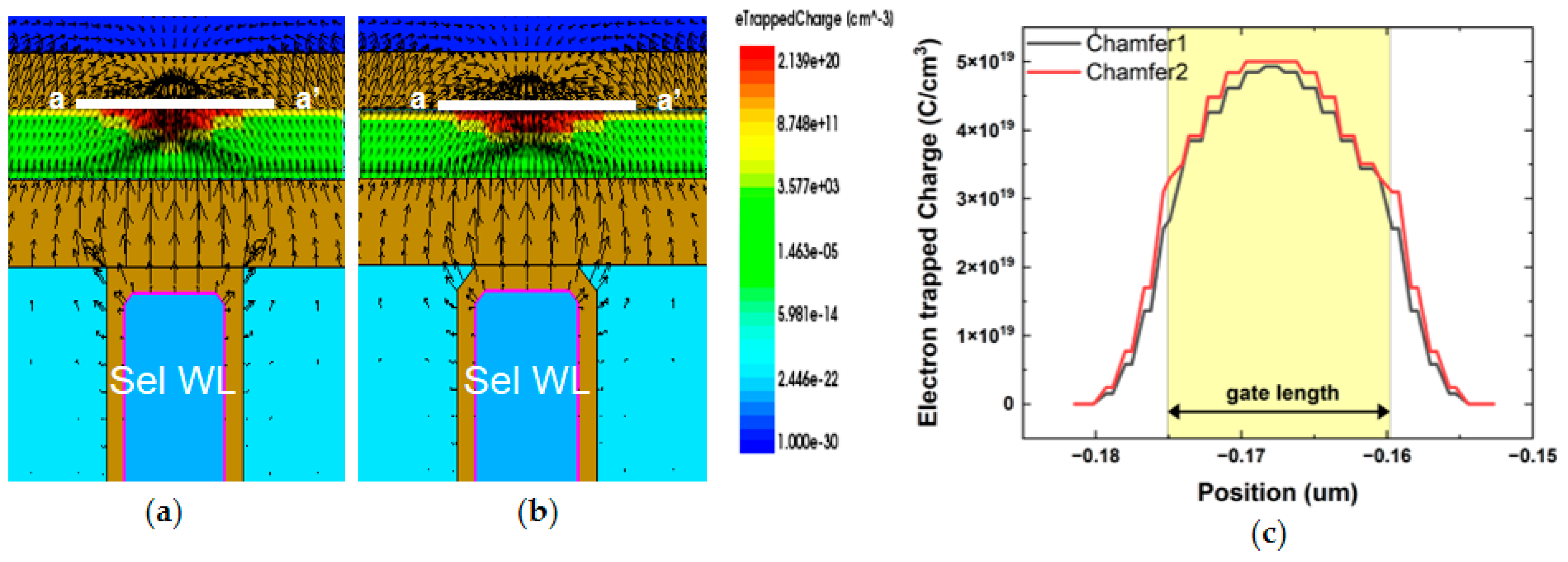 Applsci 14 06689 g004