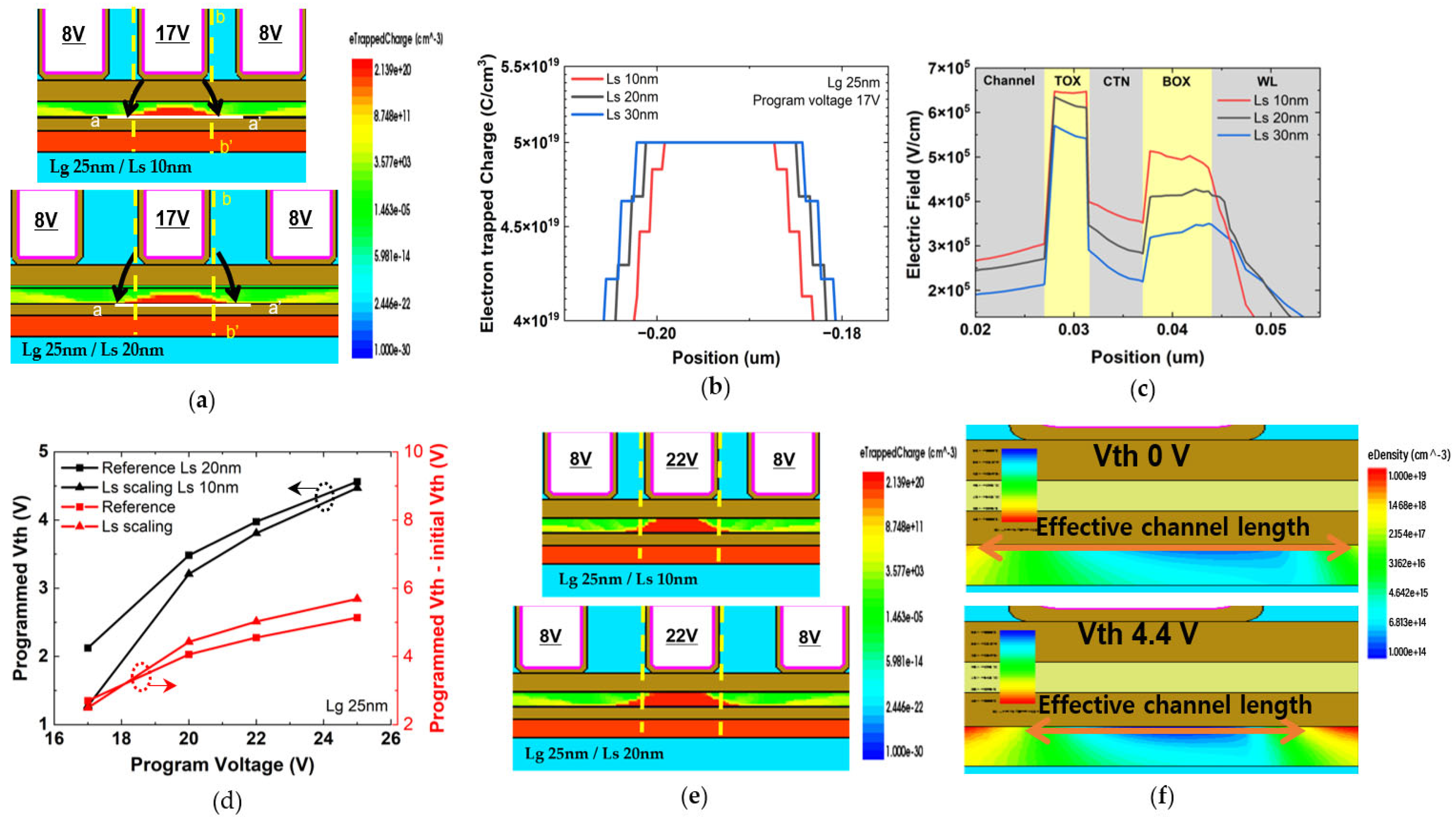 Applsci 14 06689 g005