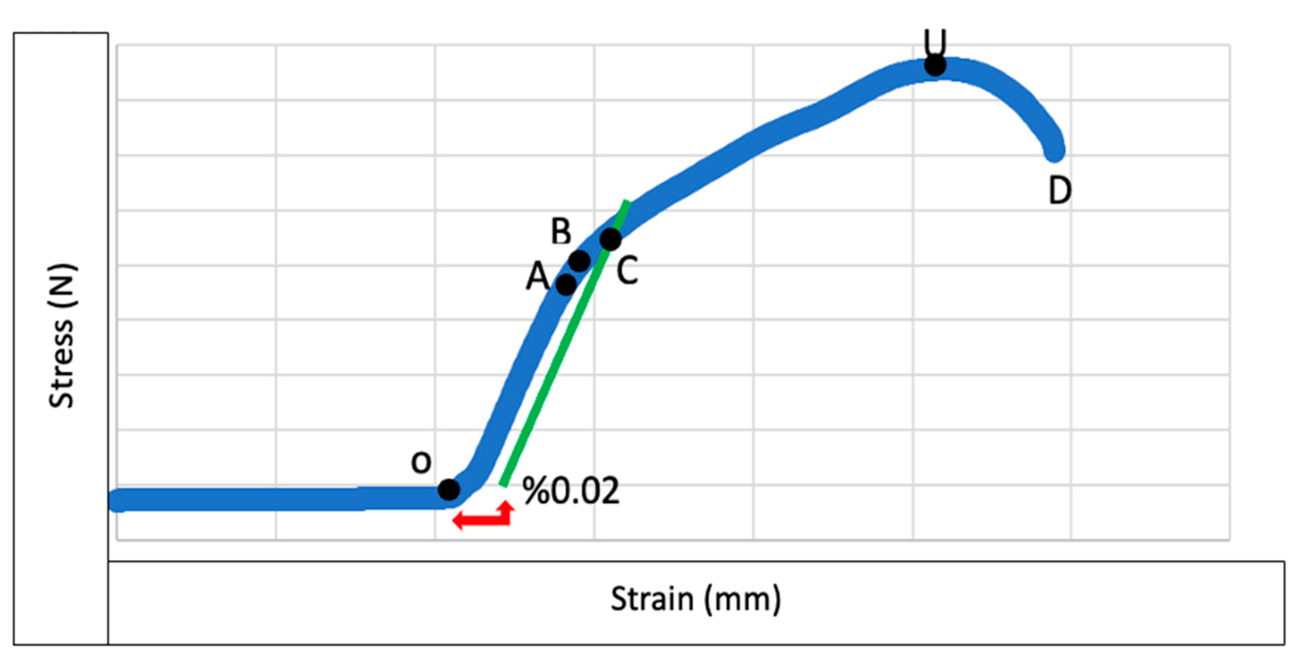 Applsci 14 06692 g008