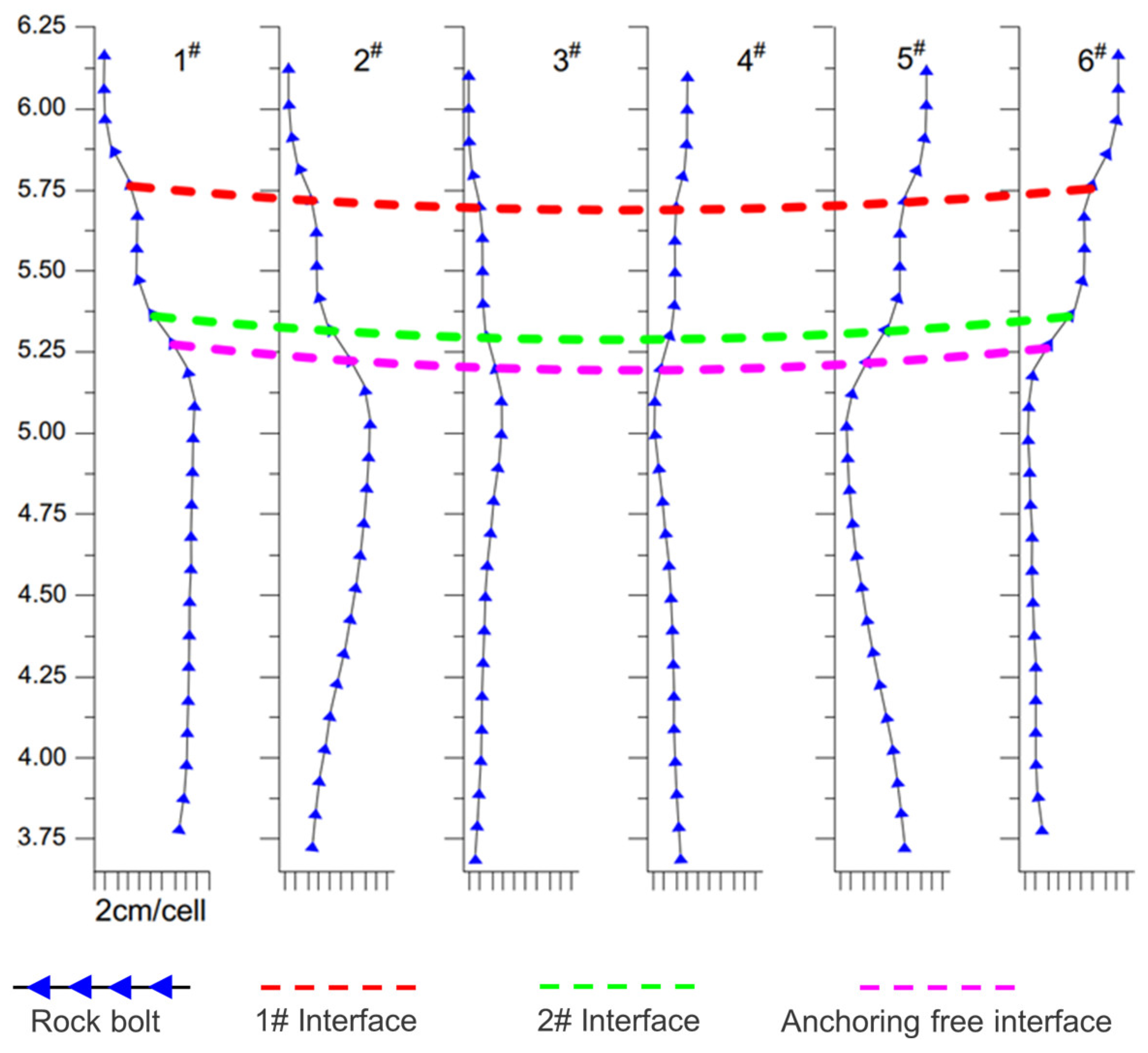 Applsci 14 06694 g011