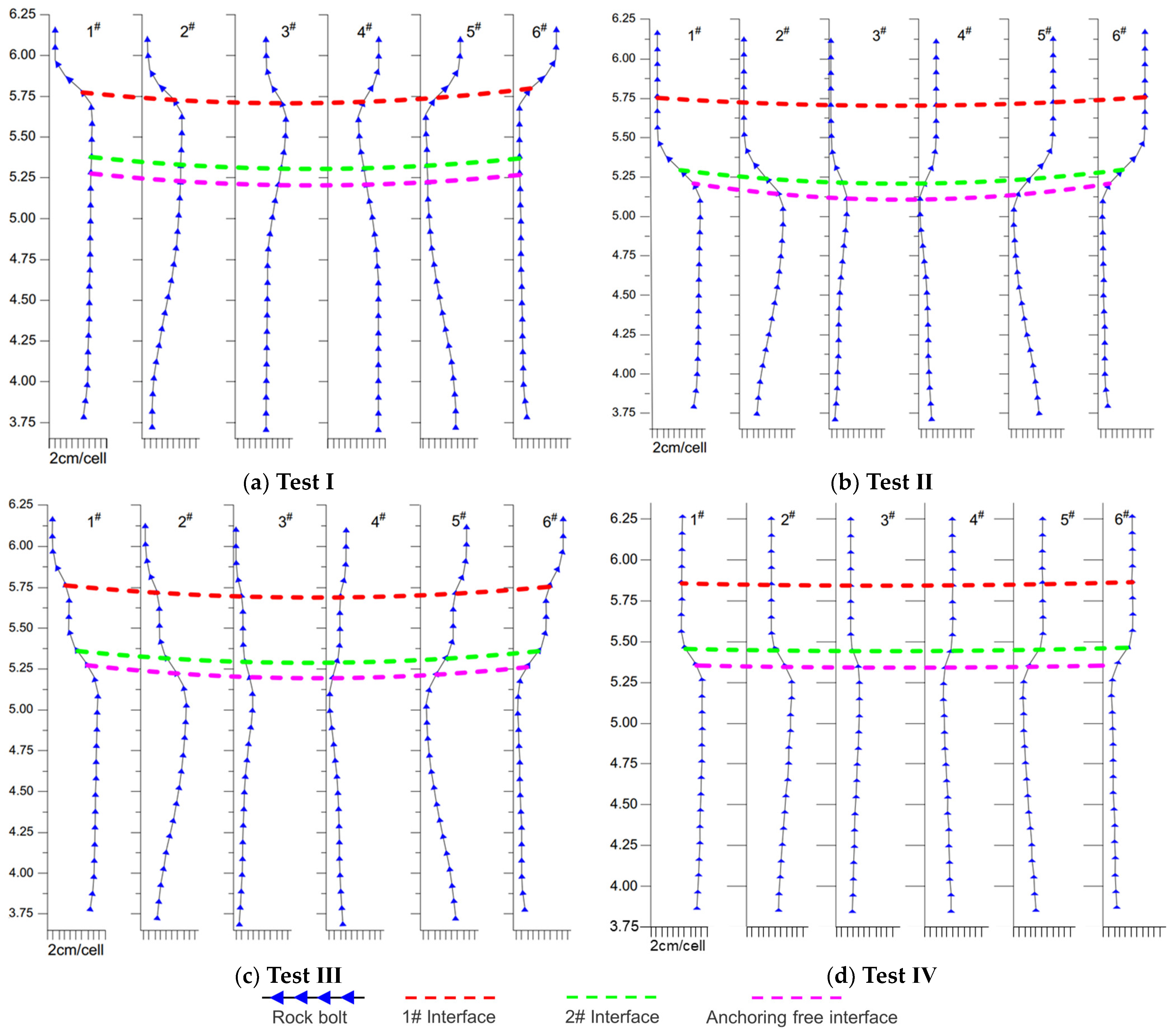 Applsci 14 06694 g014