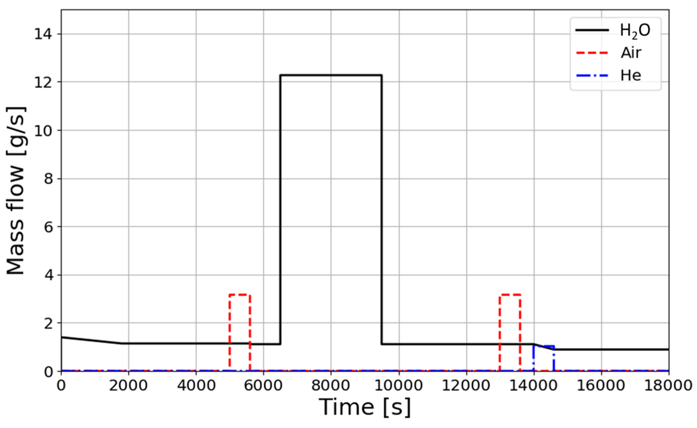 Applsci 14 06695 g003