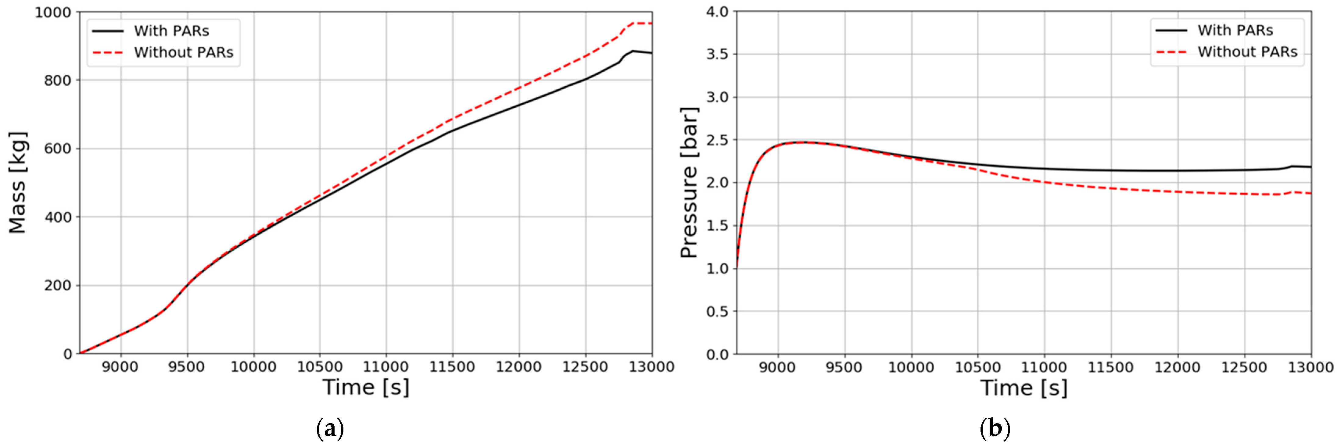 Applsci 14 06695 g020