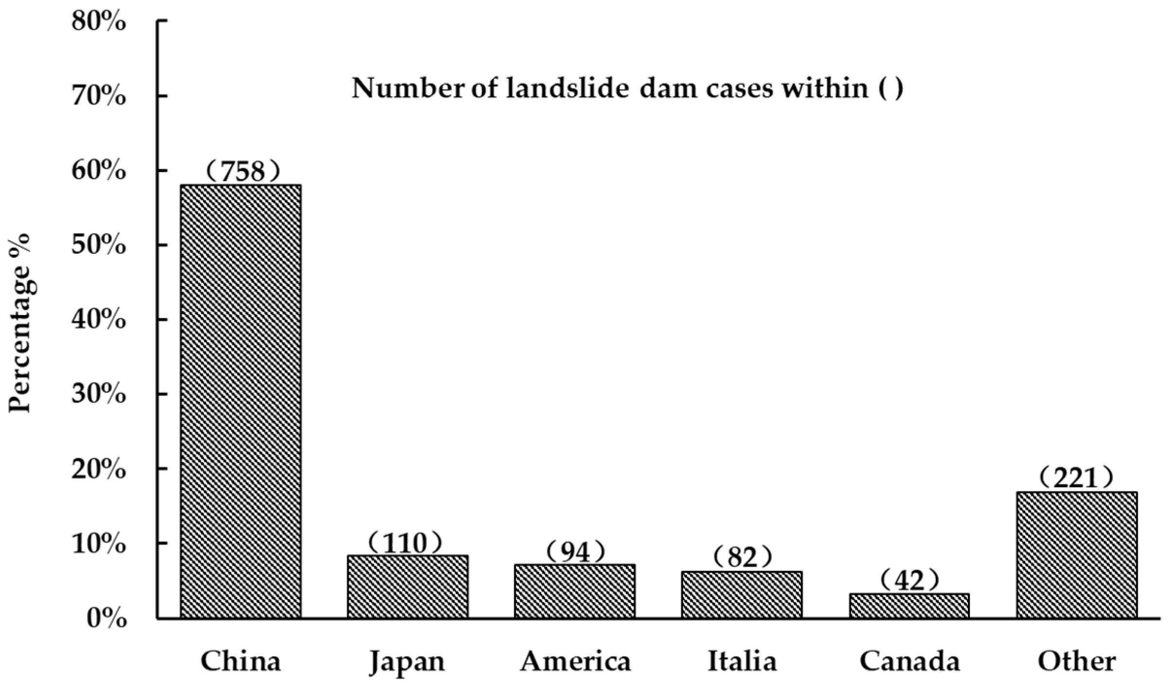 Applsci 14 06702 g001