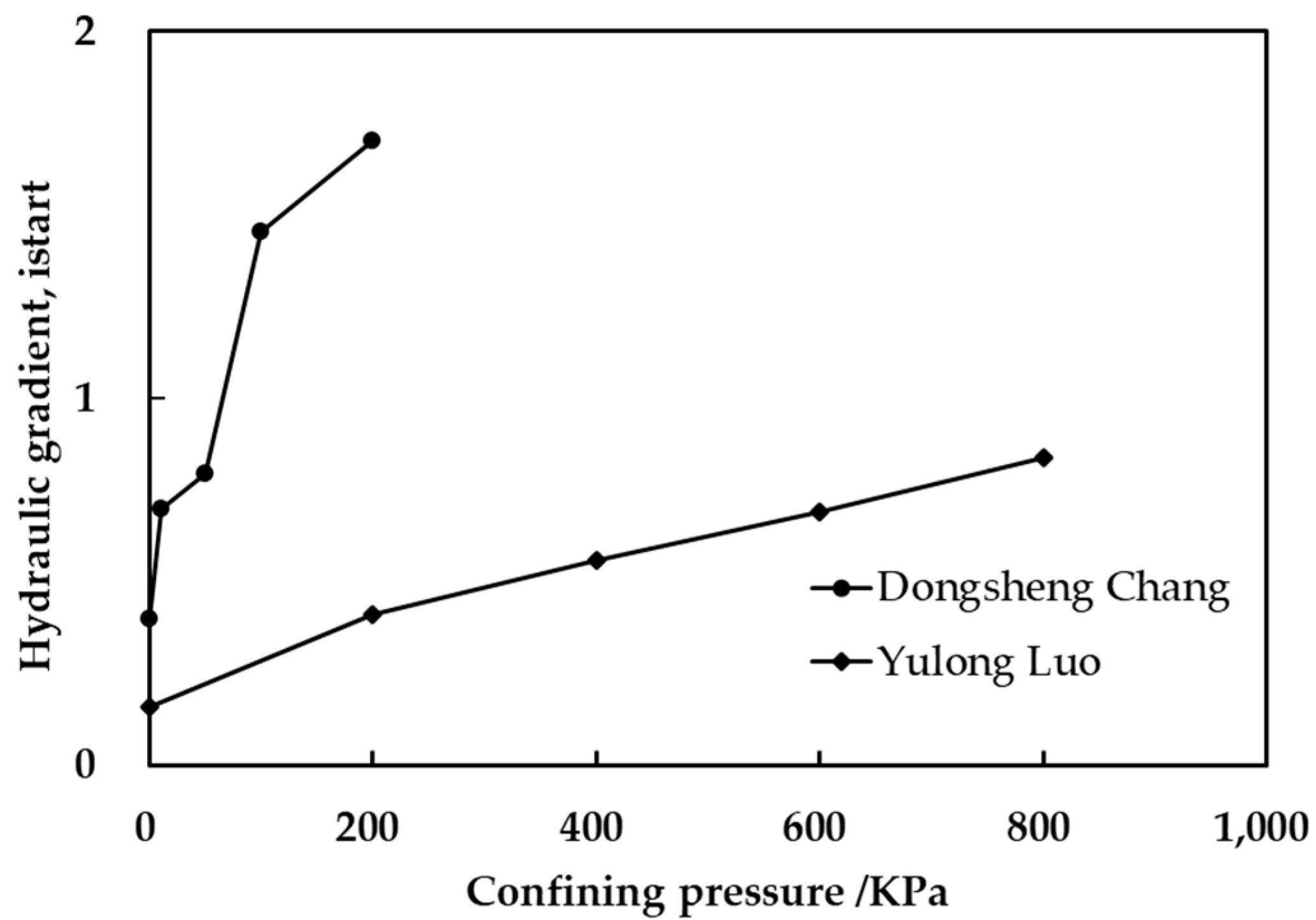 Applsci 14 06702 g002