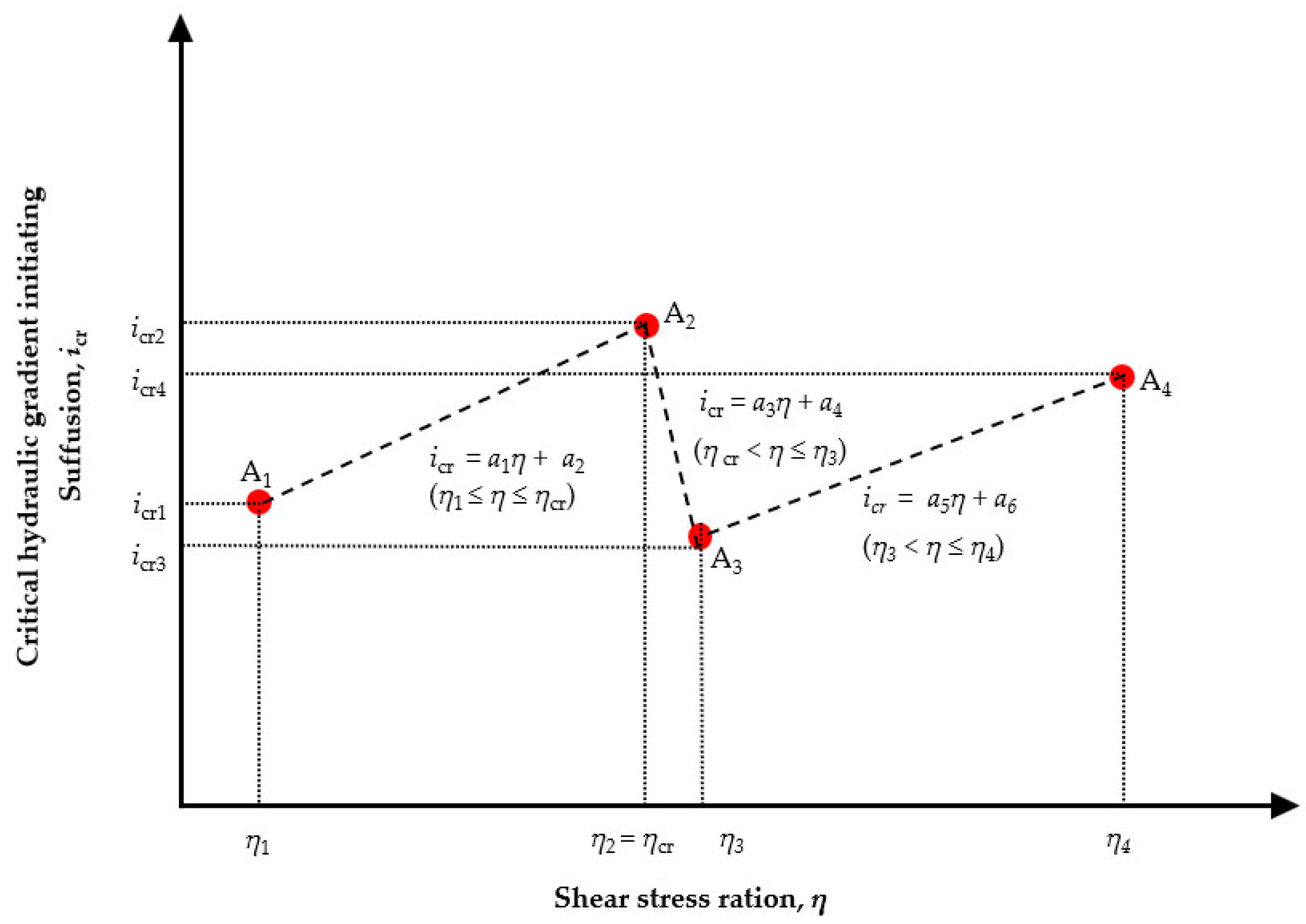Applsci 14 06702 g005