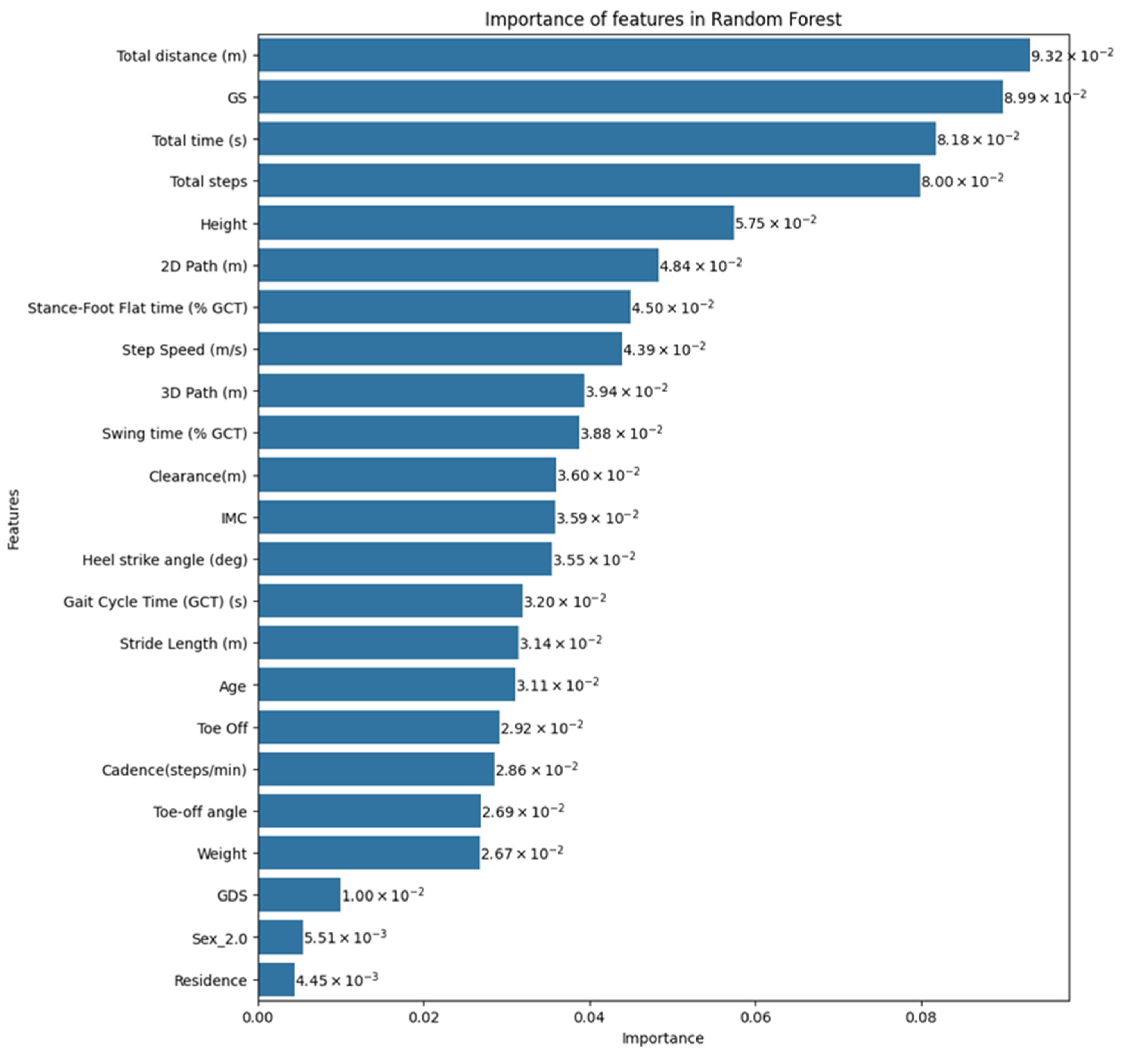Applsci 14 06704 g002