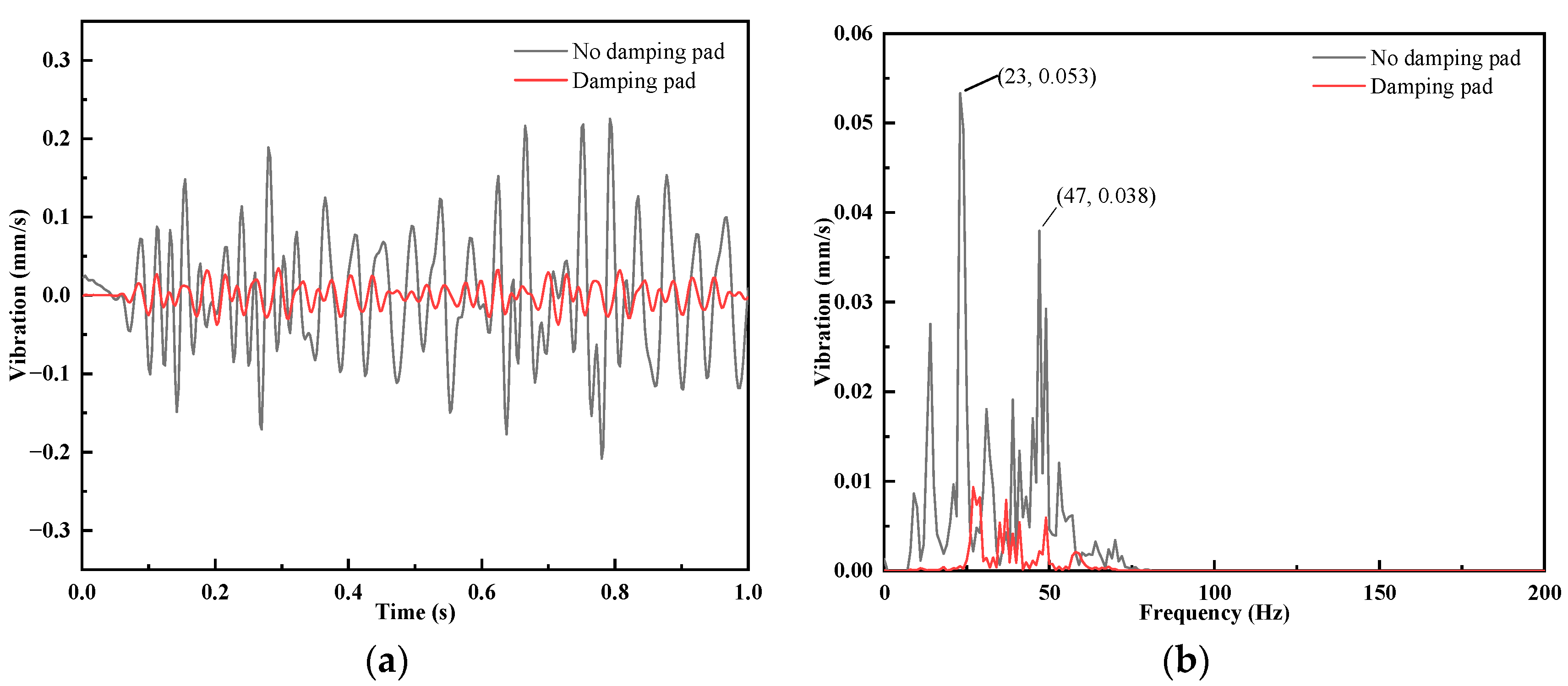 Applsci 14 06706 g015
