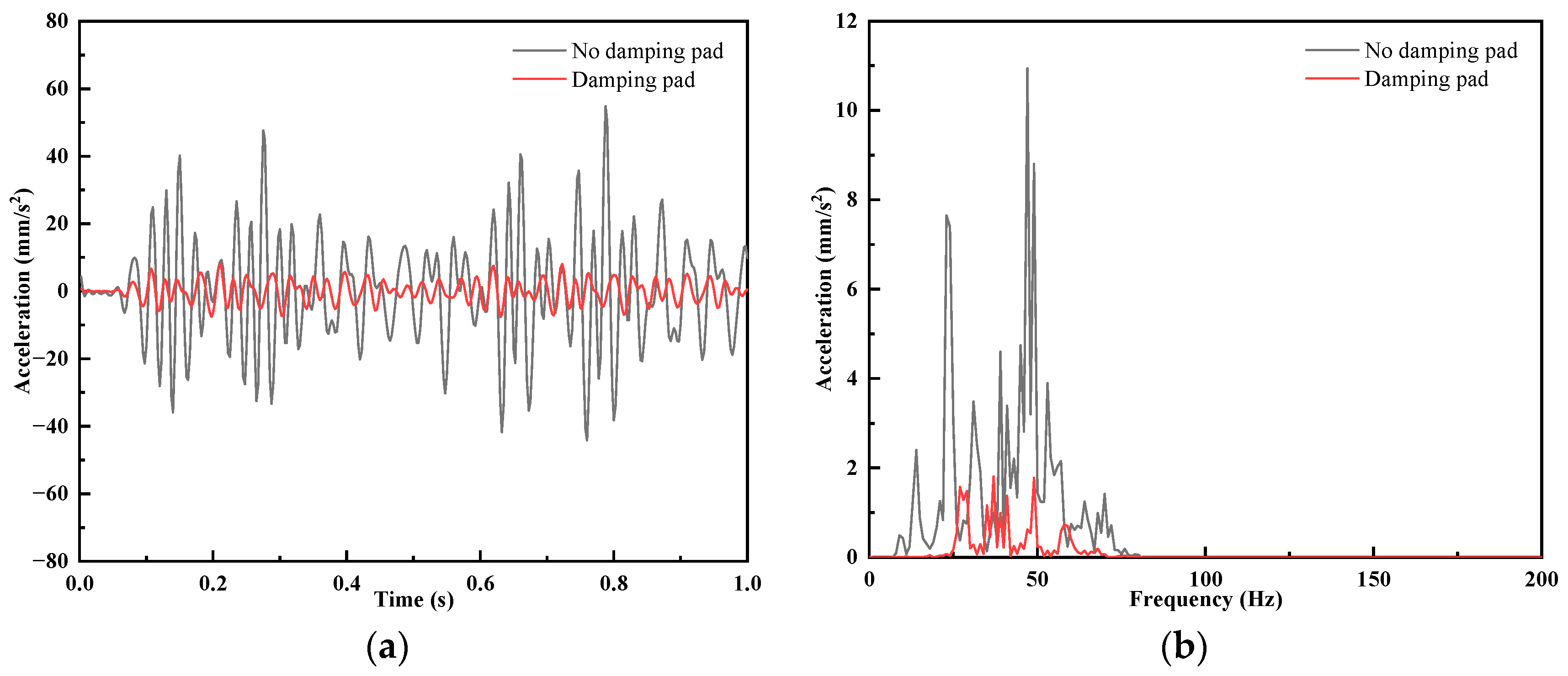 Applsci 14 06706 g016