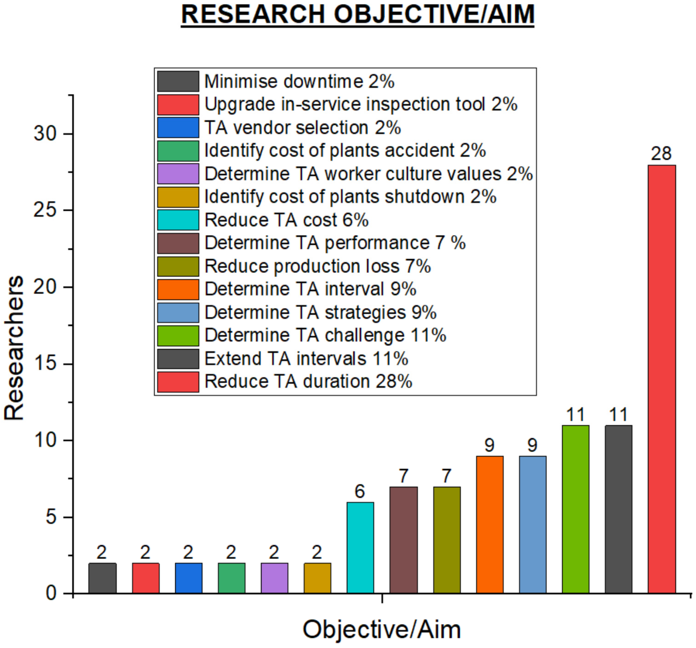 Applsci 14 06707 g004 Applsci 14 06707 g004