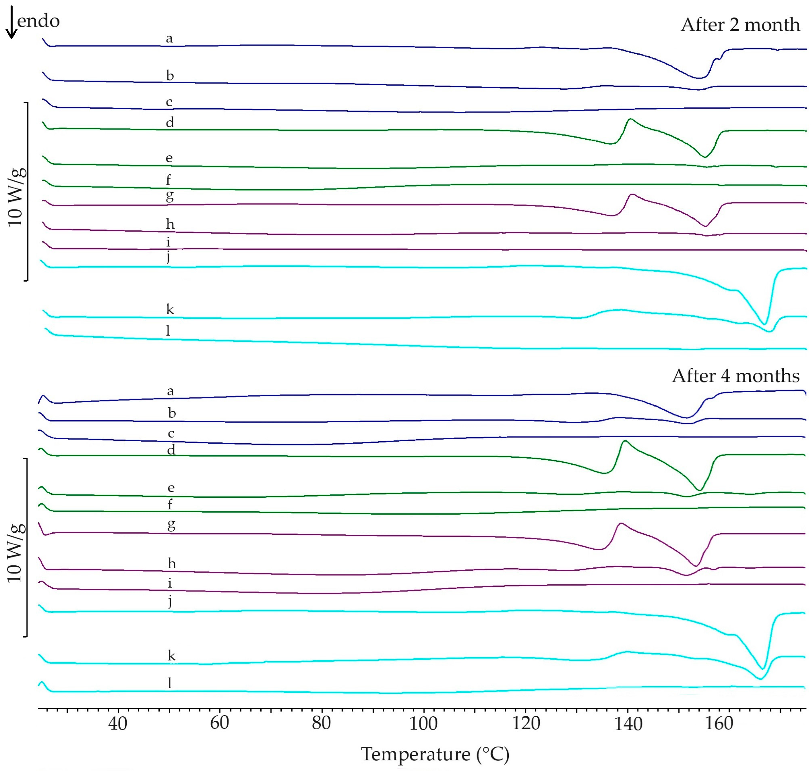 Applsci 14 06709 g002