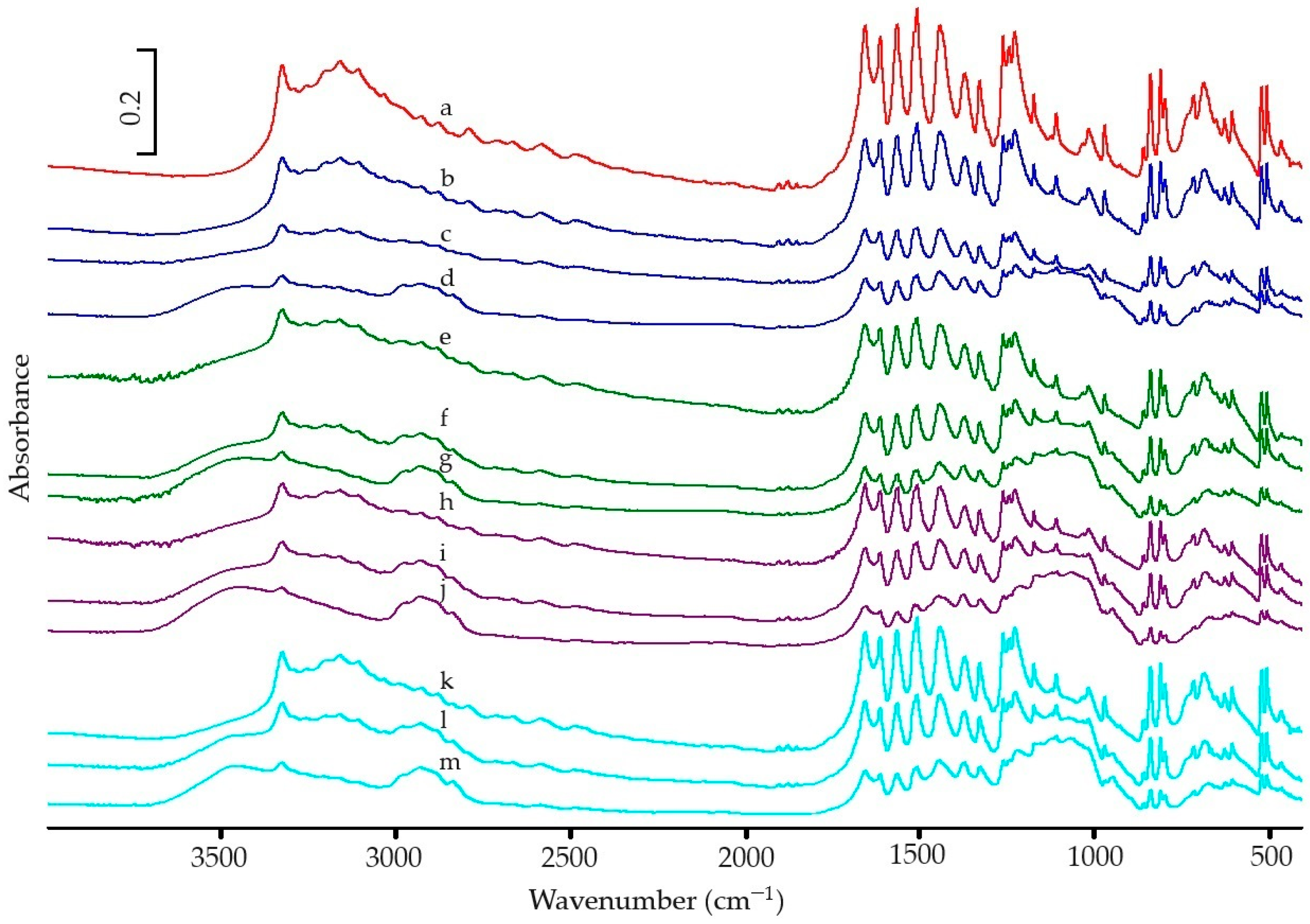 Applsci 14 06709 g004