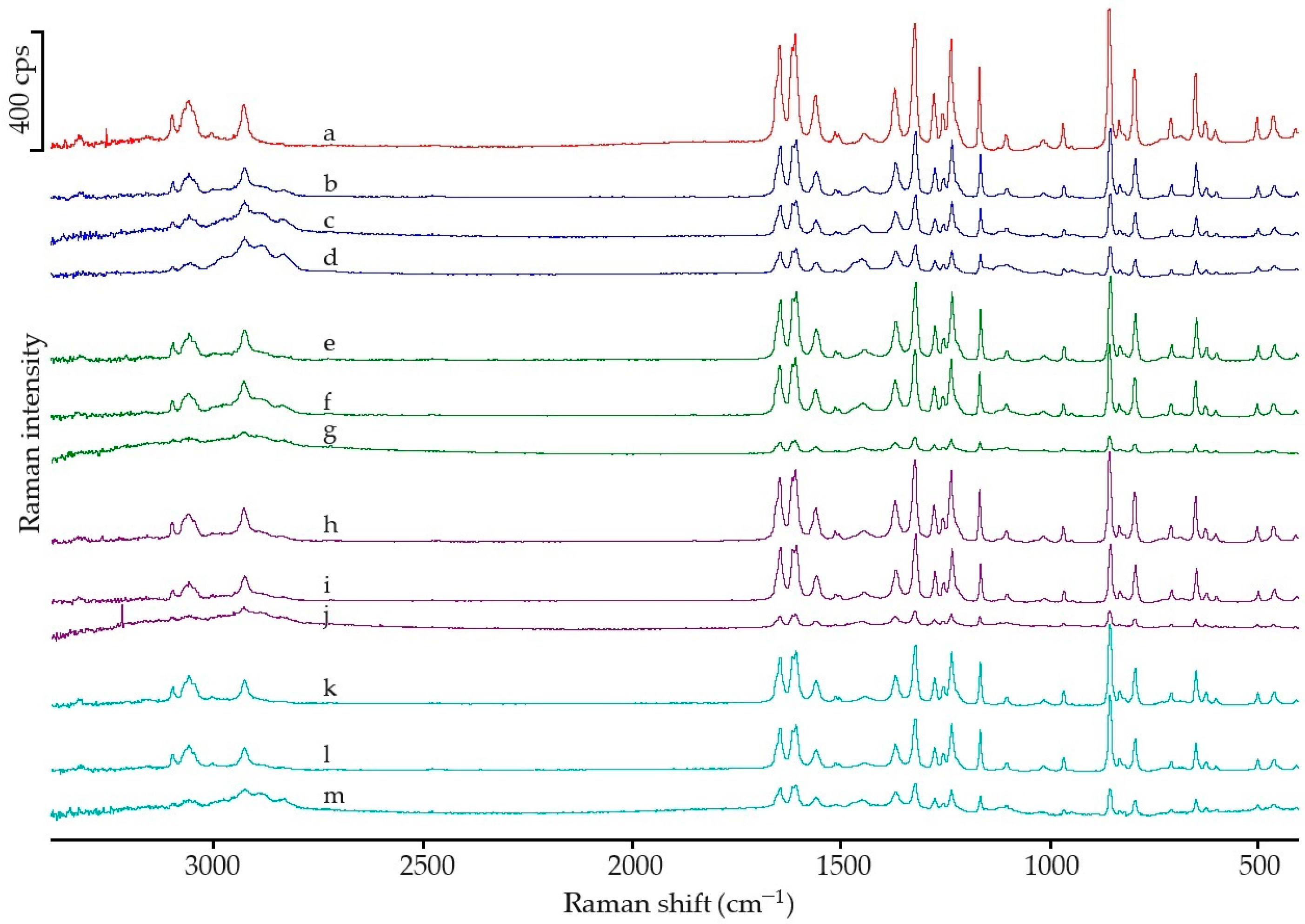 Applsci 14 06709 g005