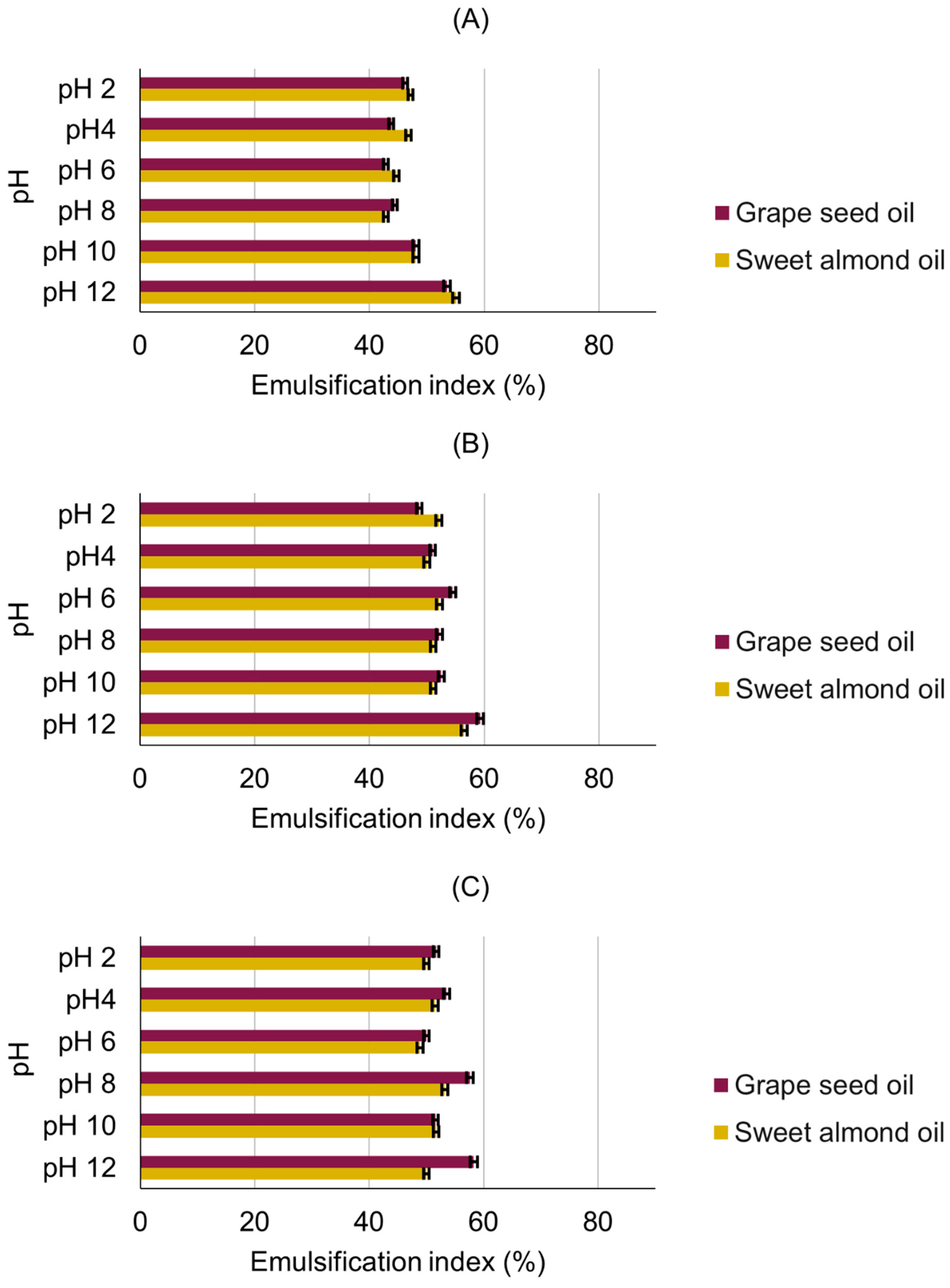 Applsci 14 06711 g003
