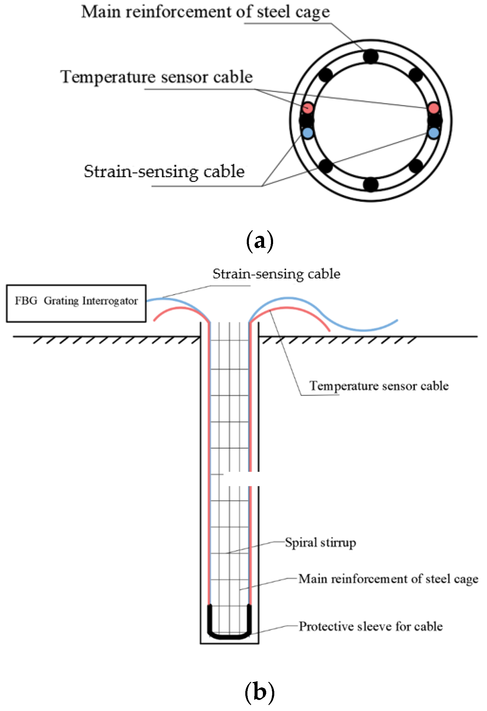 Applsci 14 06714 g005