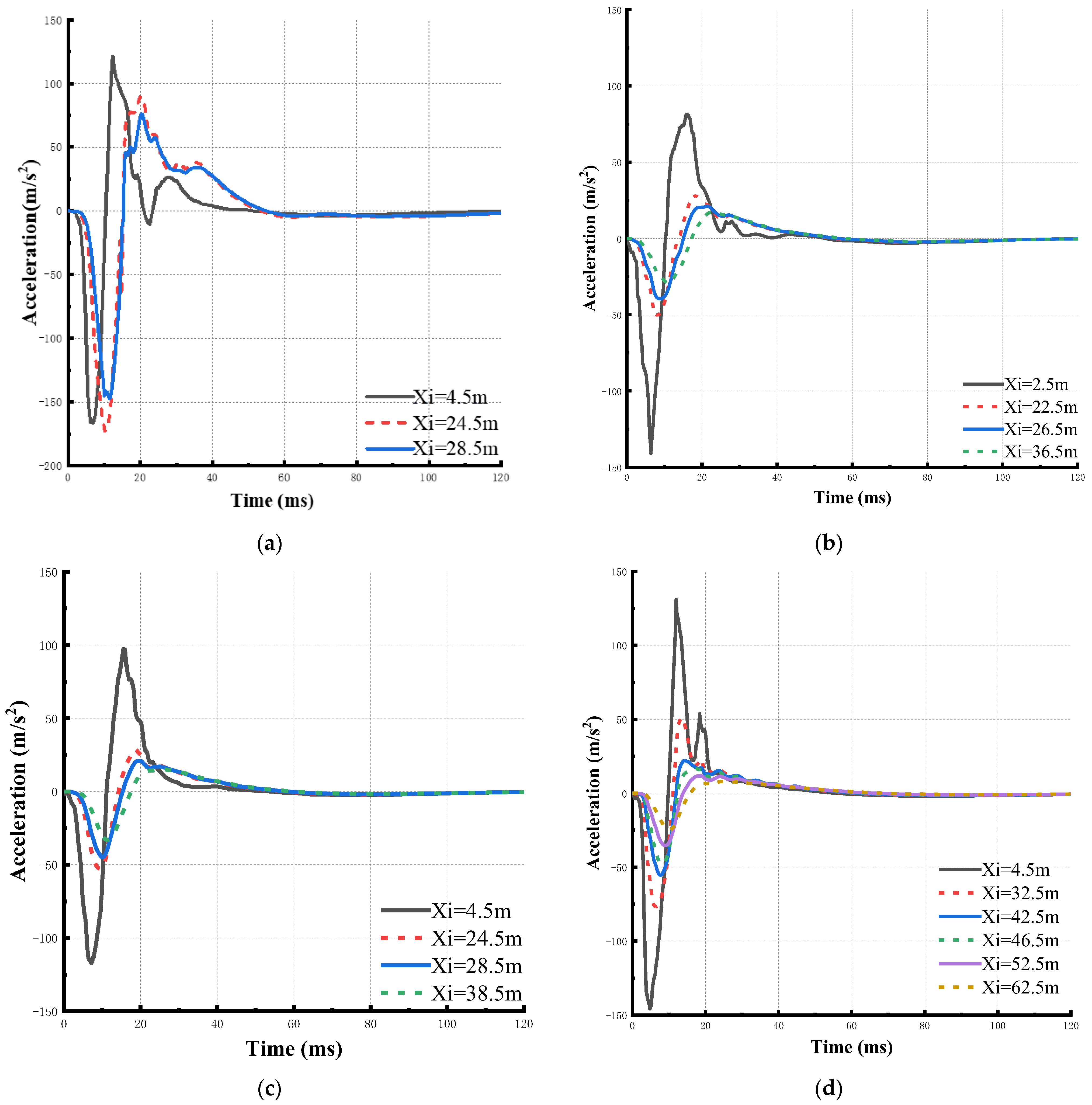 Applsci 14 06714 g008