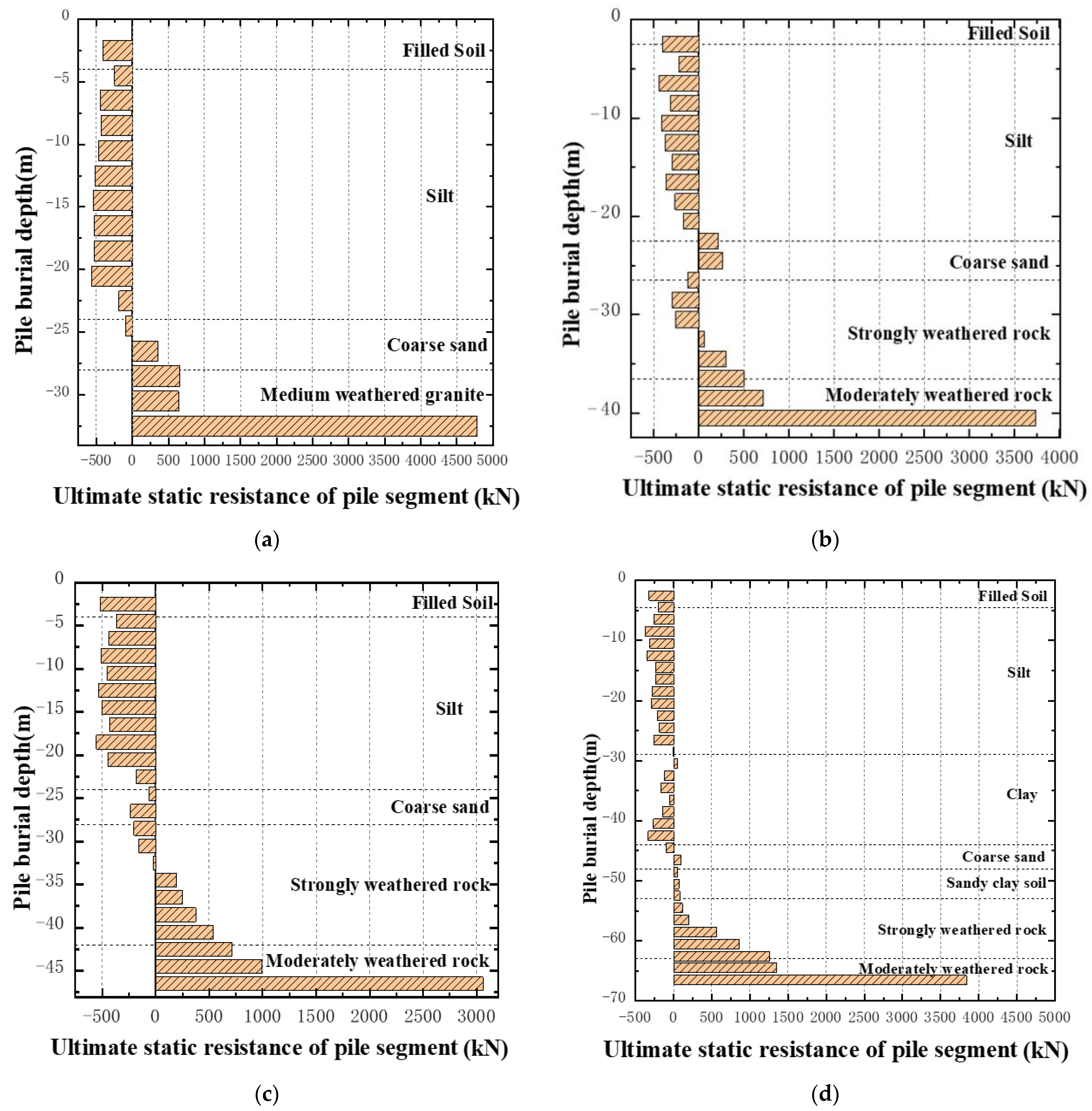 Applsci 14 06714 g010