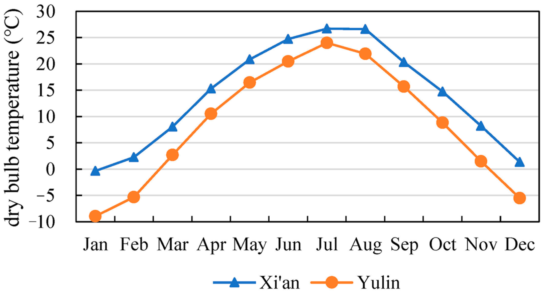 Applsci 14 06719 g002