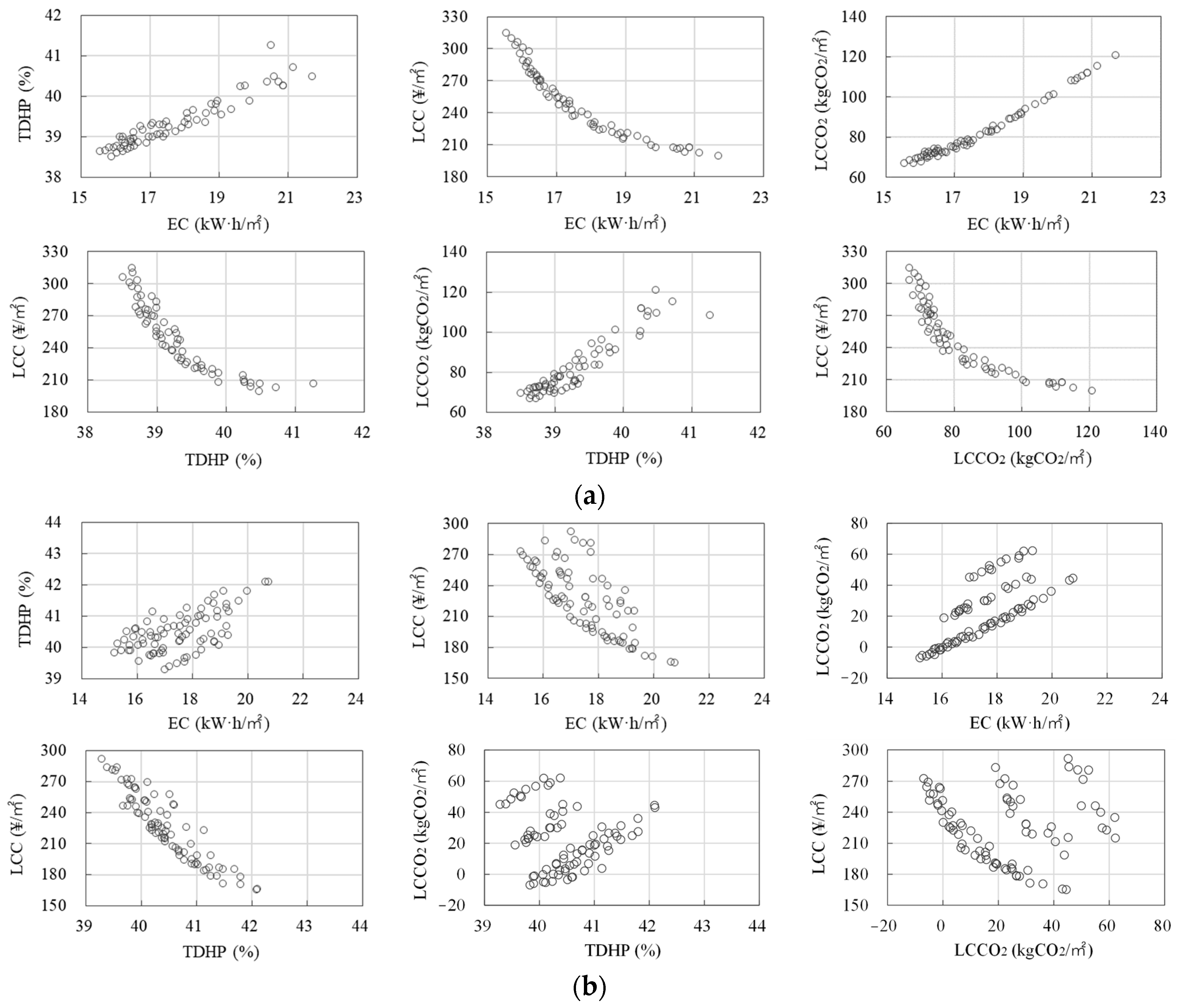 Applsci 14 06719 g005