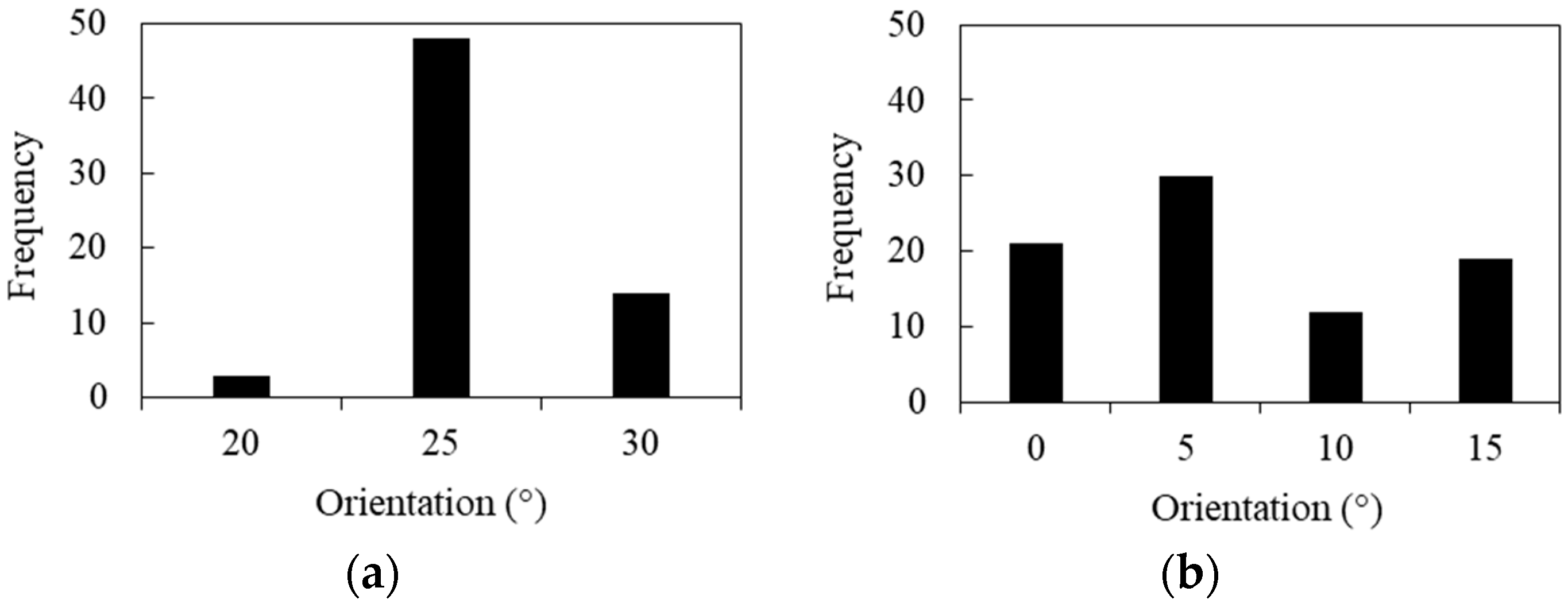 Applsci 14 06719 g006