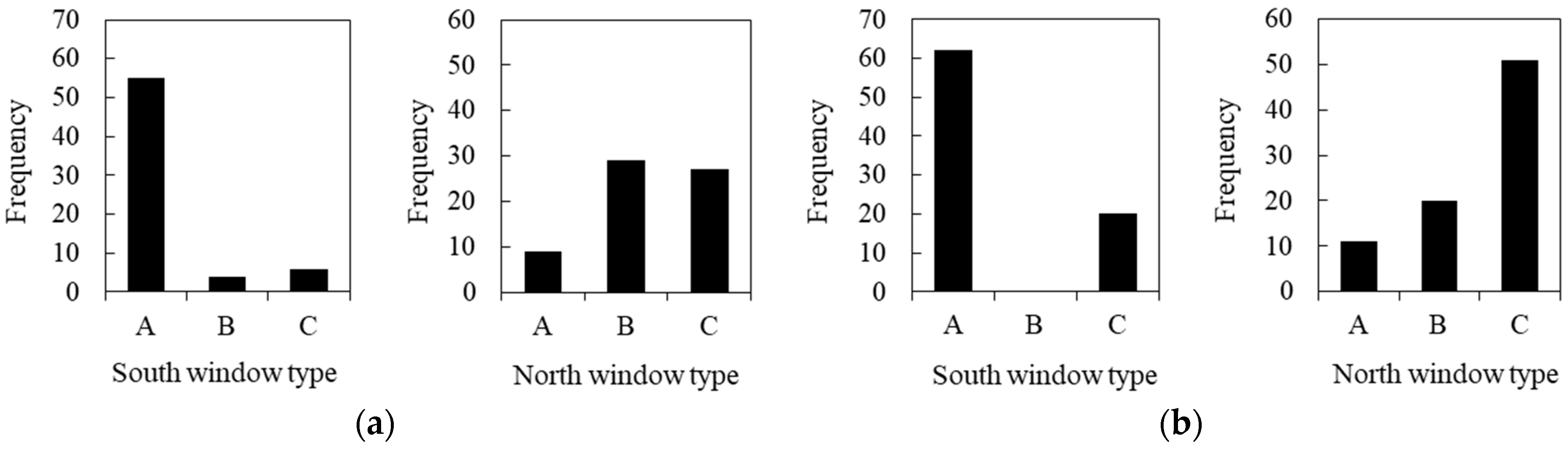 Applsci 14 06719 g009