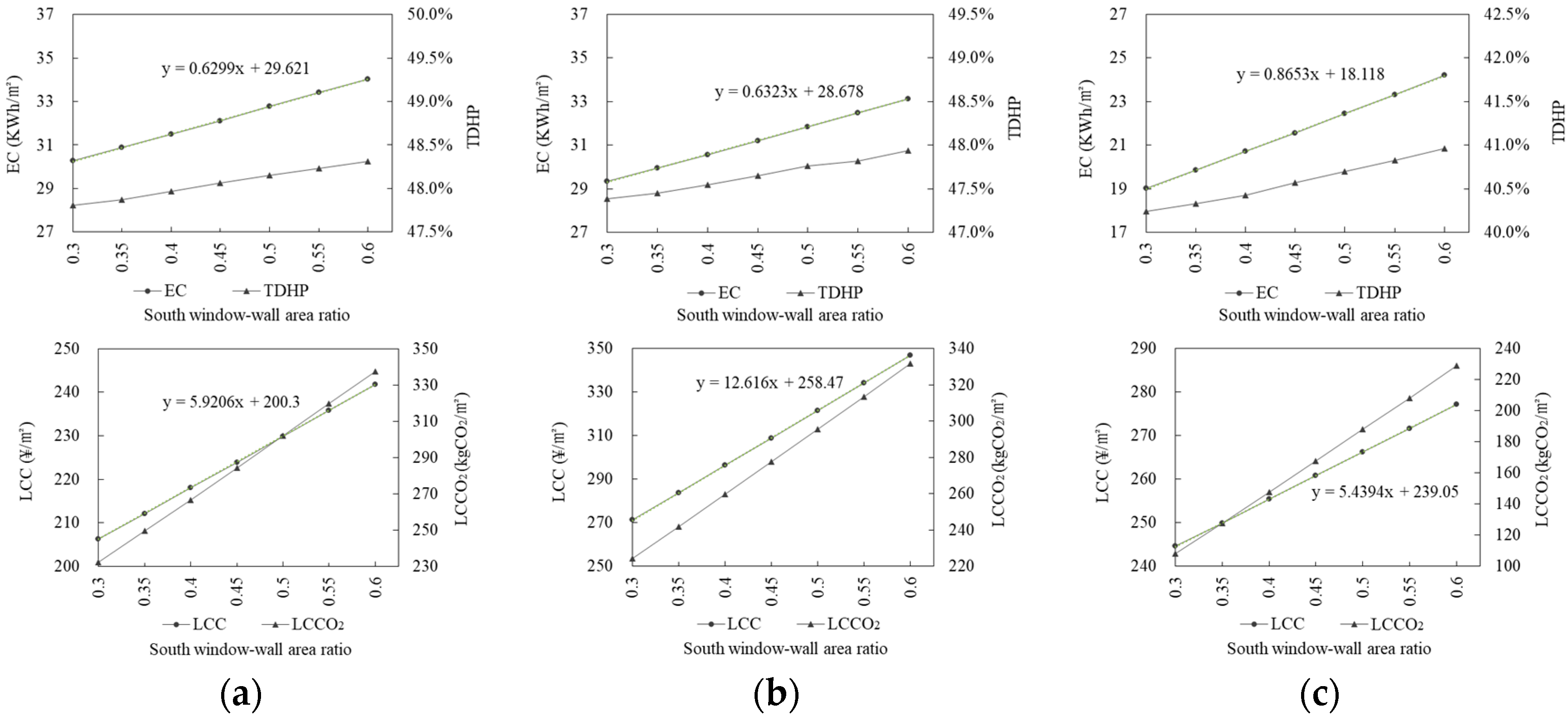 Applsci 14 06719 g010