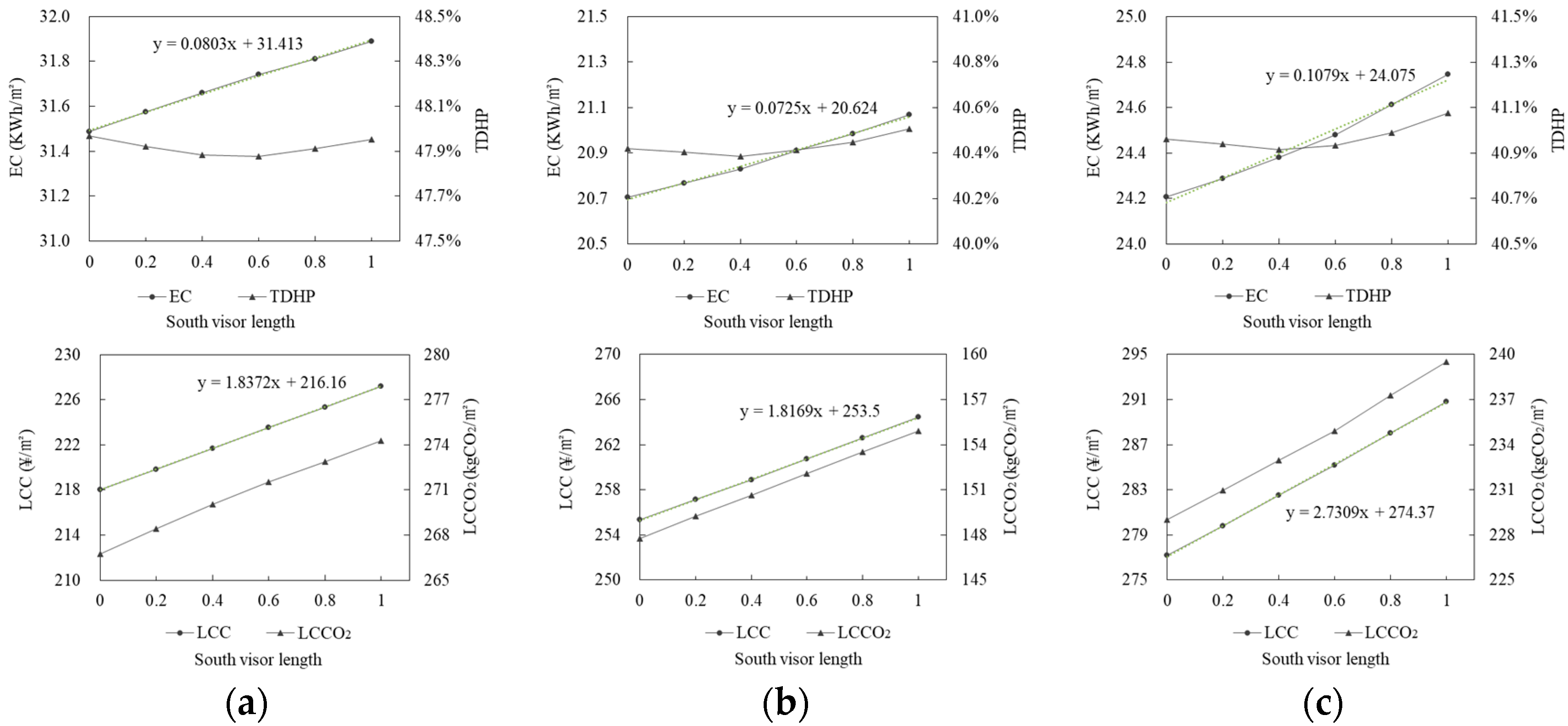 Applsci 14 06719 g012