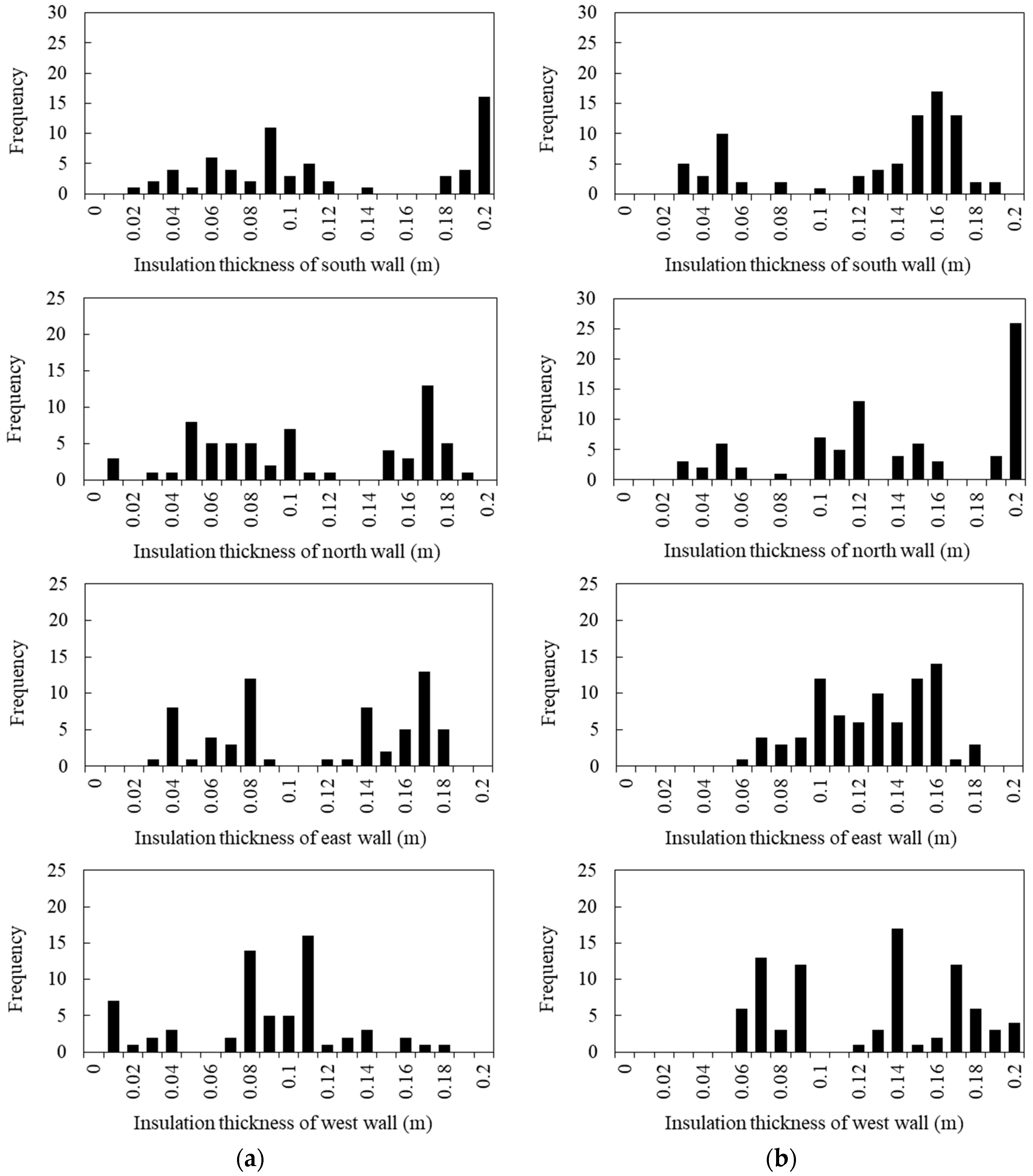 Applsci 14 06719 g015