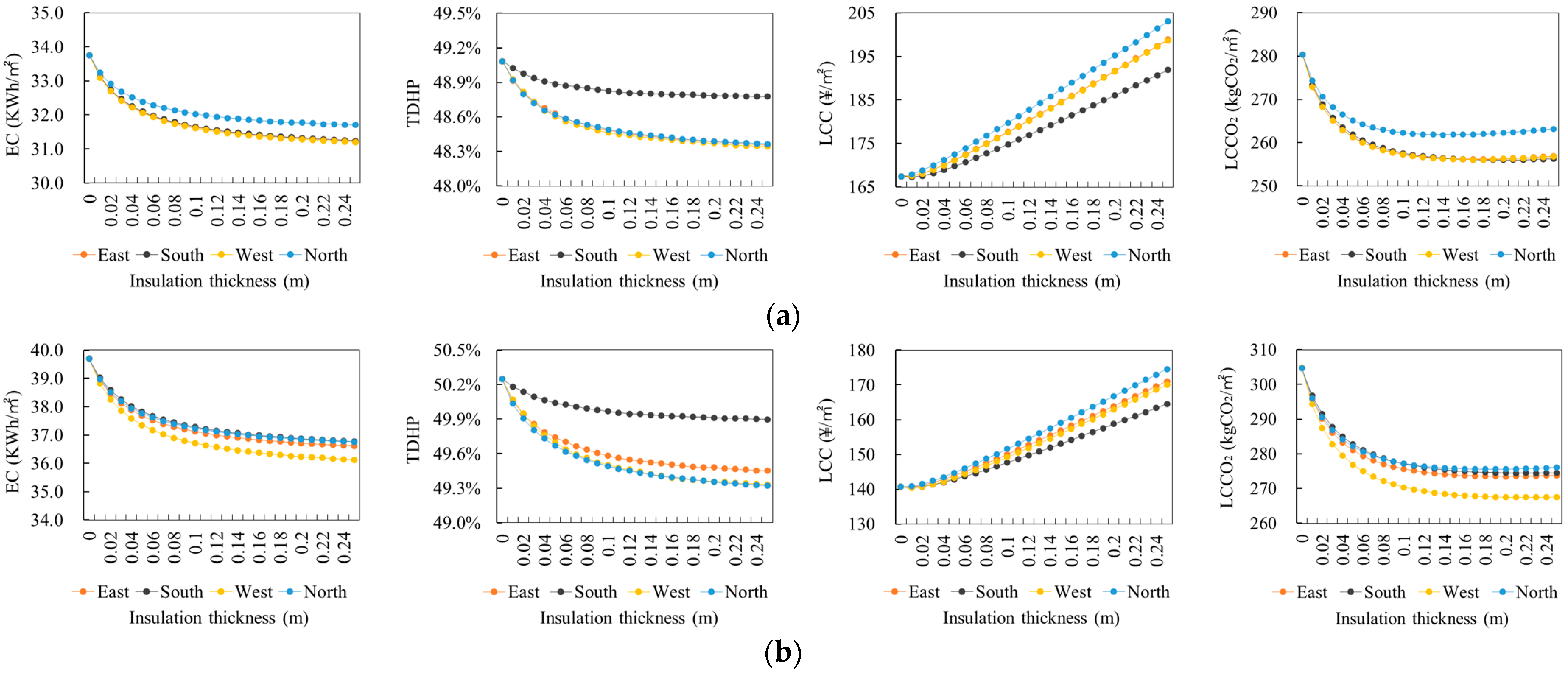 Applsci 14 06719 g017