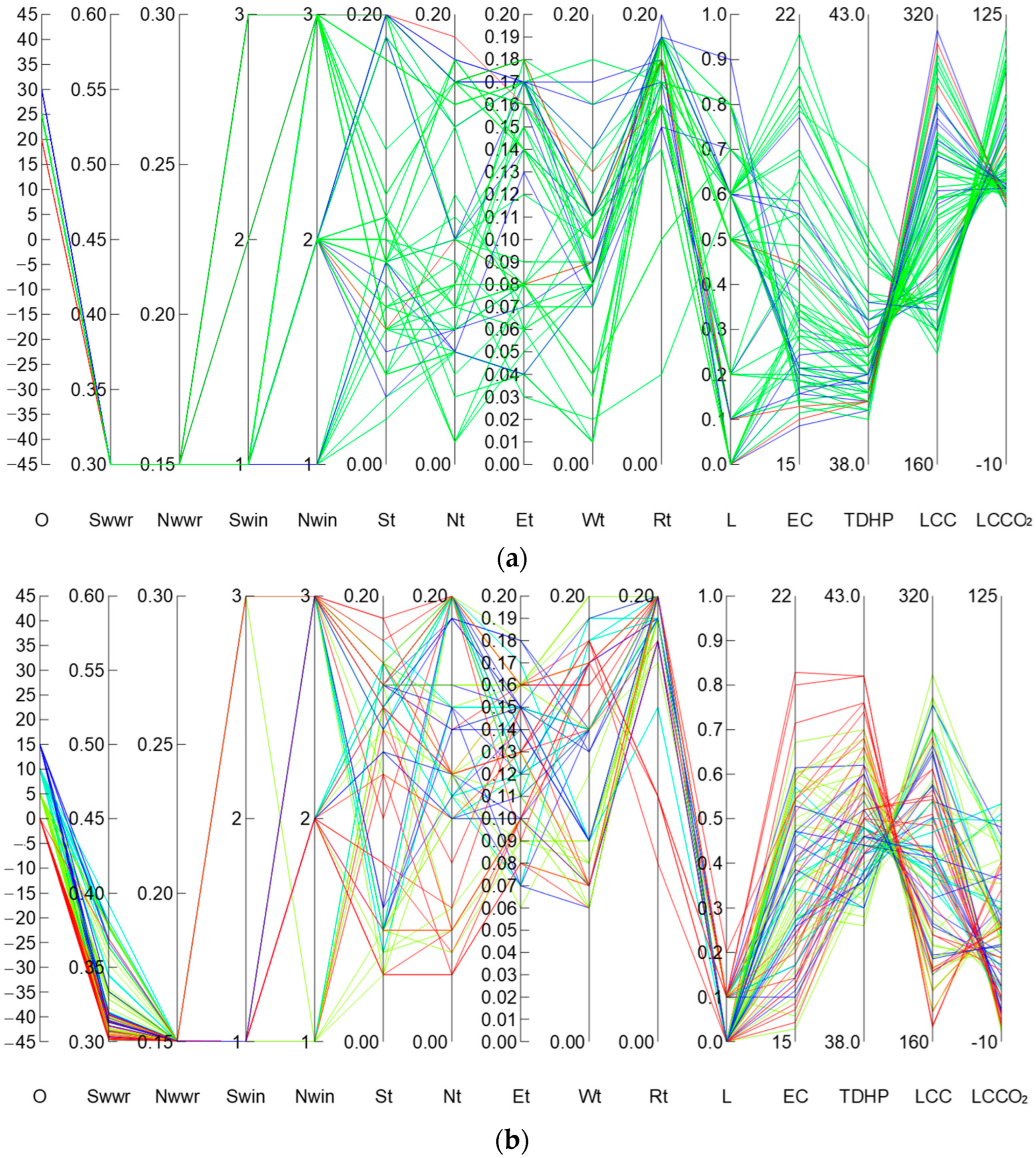 Applsci 14 06719 g020
