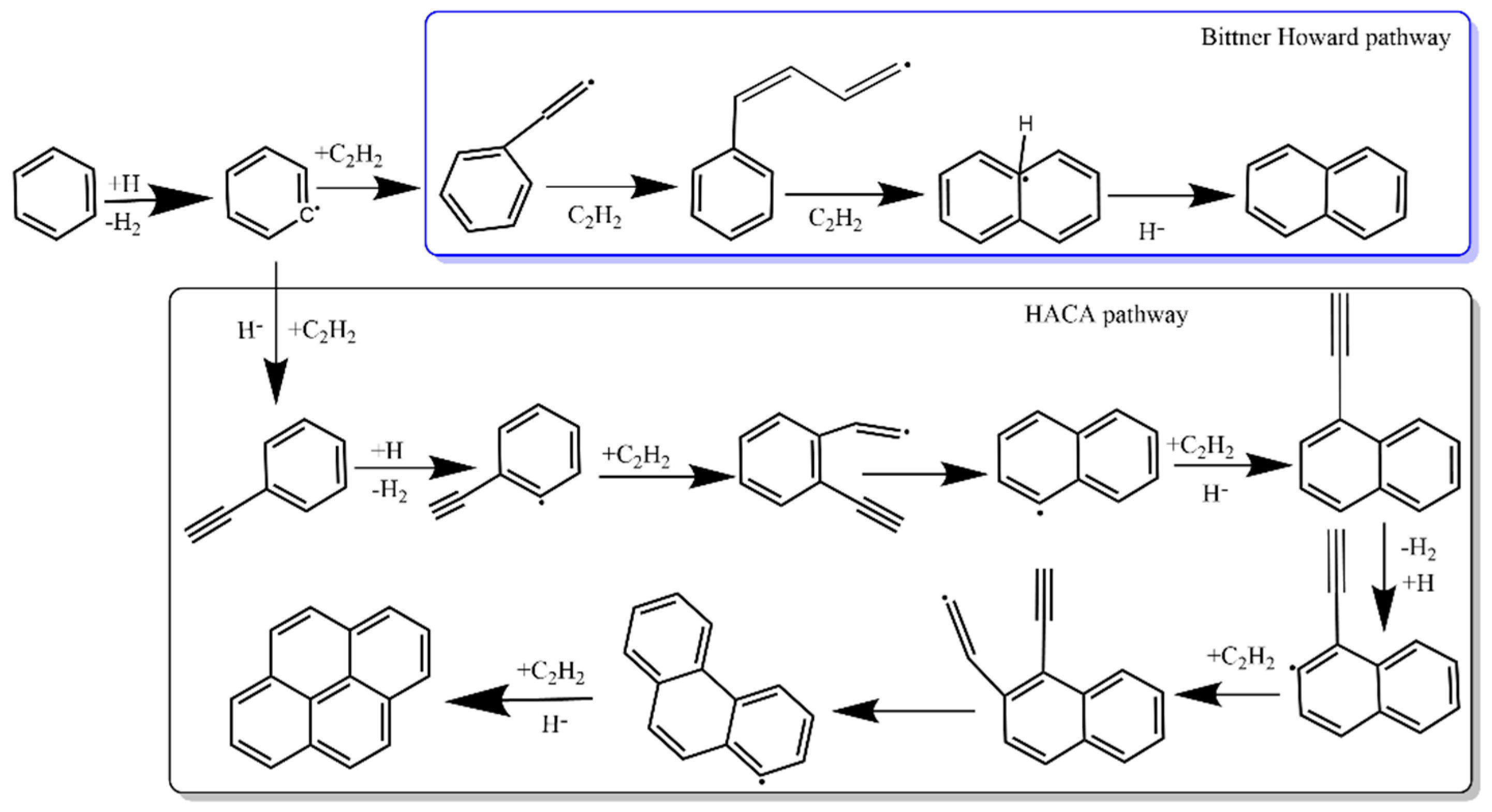 Applsci 14 06720 g005