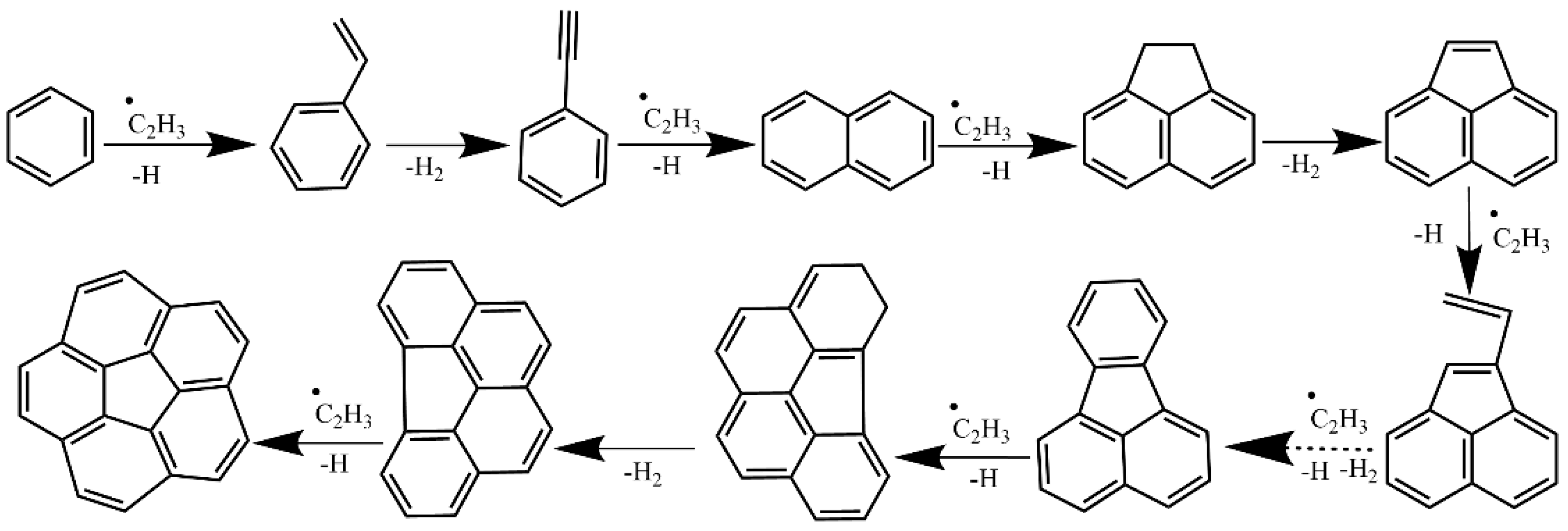 Applsci 14 06720 g009