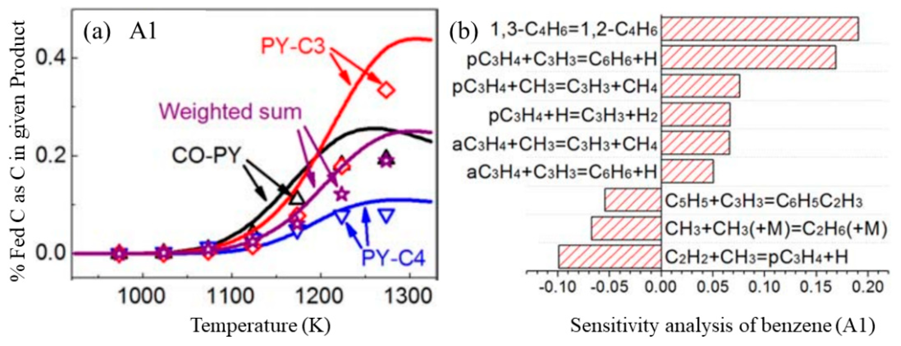Applsci 14 06720 g013