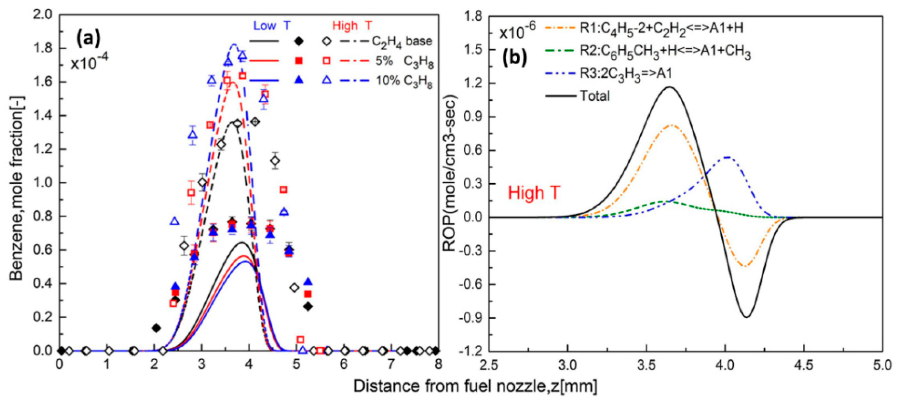 Applsci 14 06720 g014