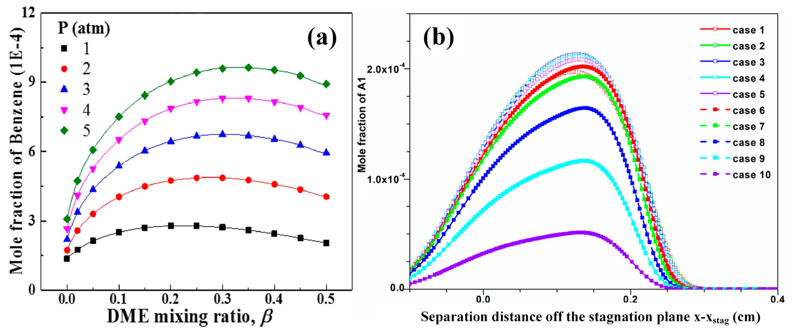 Applsci 14 06720 g015