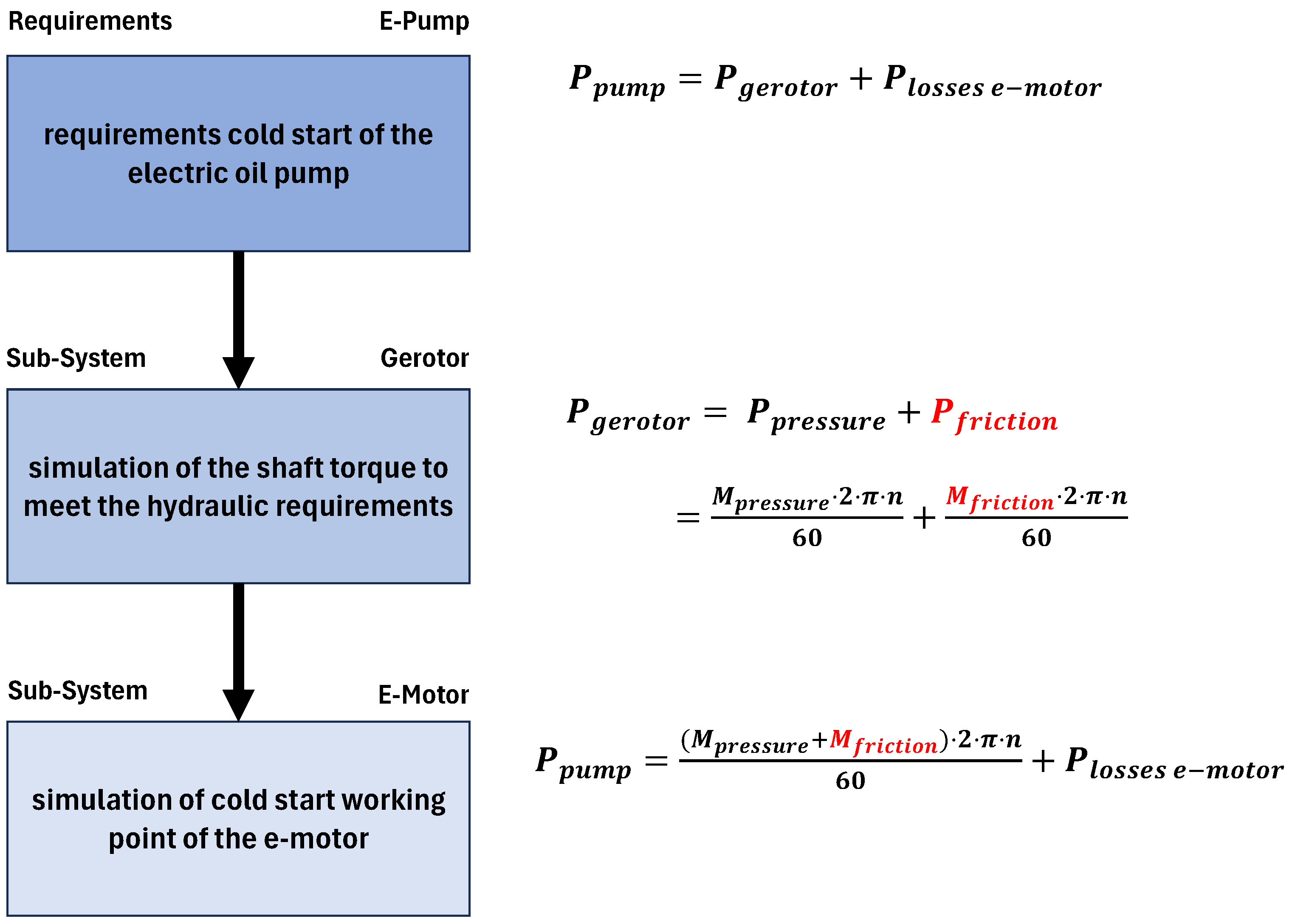 Applsci 14 06723 g002