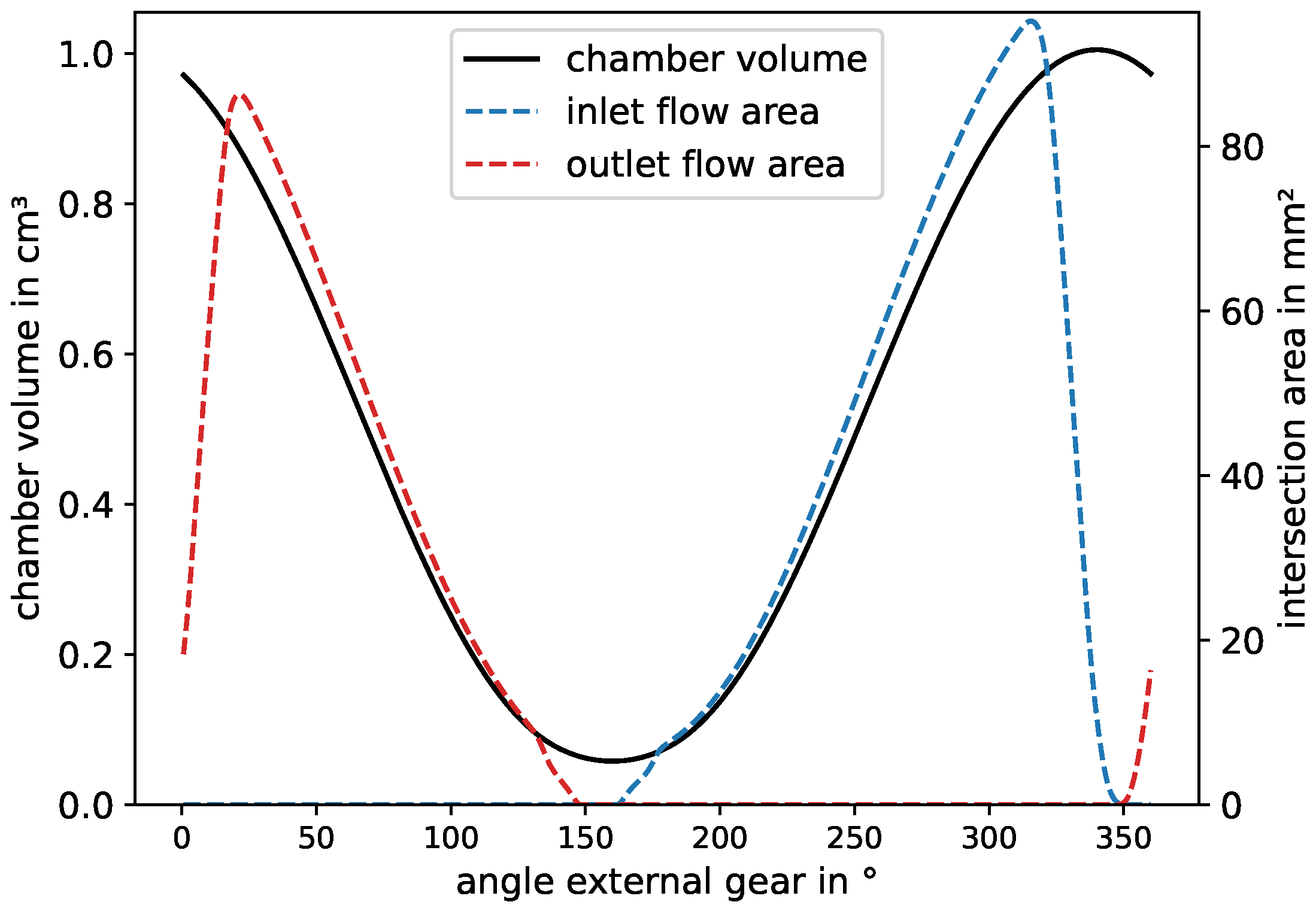 Applsci 14 06723 g006